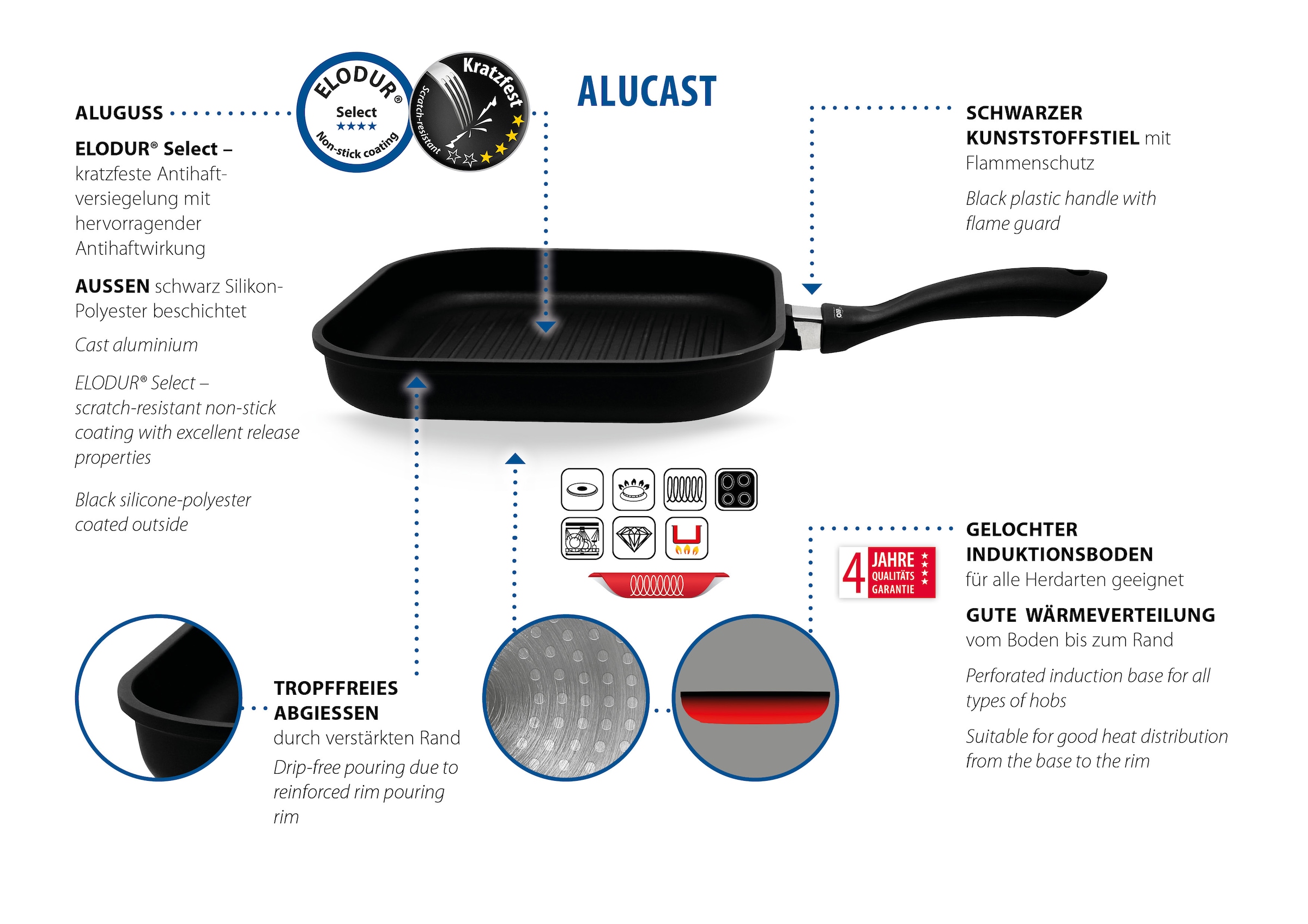 Elo Grillpfanne »Alucast« Aluminiumguss 1 Stk. tlg. 28x28 cm, ELODUR® Select Versiegelung, Induktion, inkl. Servierzange