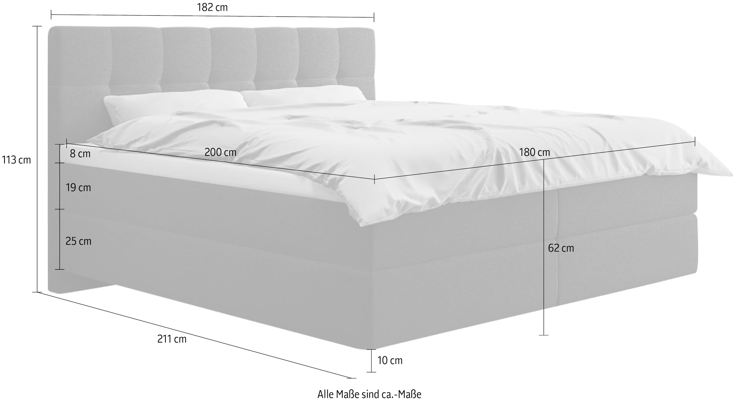 Schlaraffia Boxspringbett Aida, Inklusive GELTEX® Next Topper