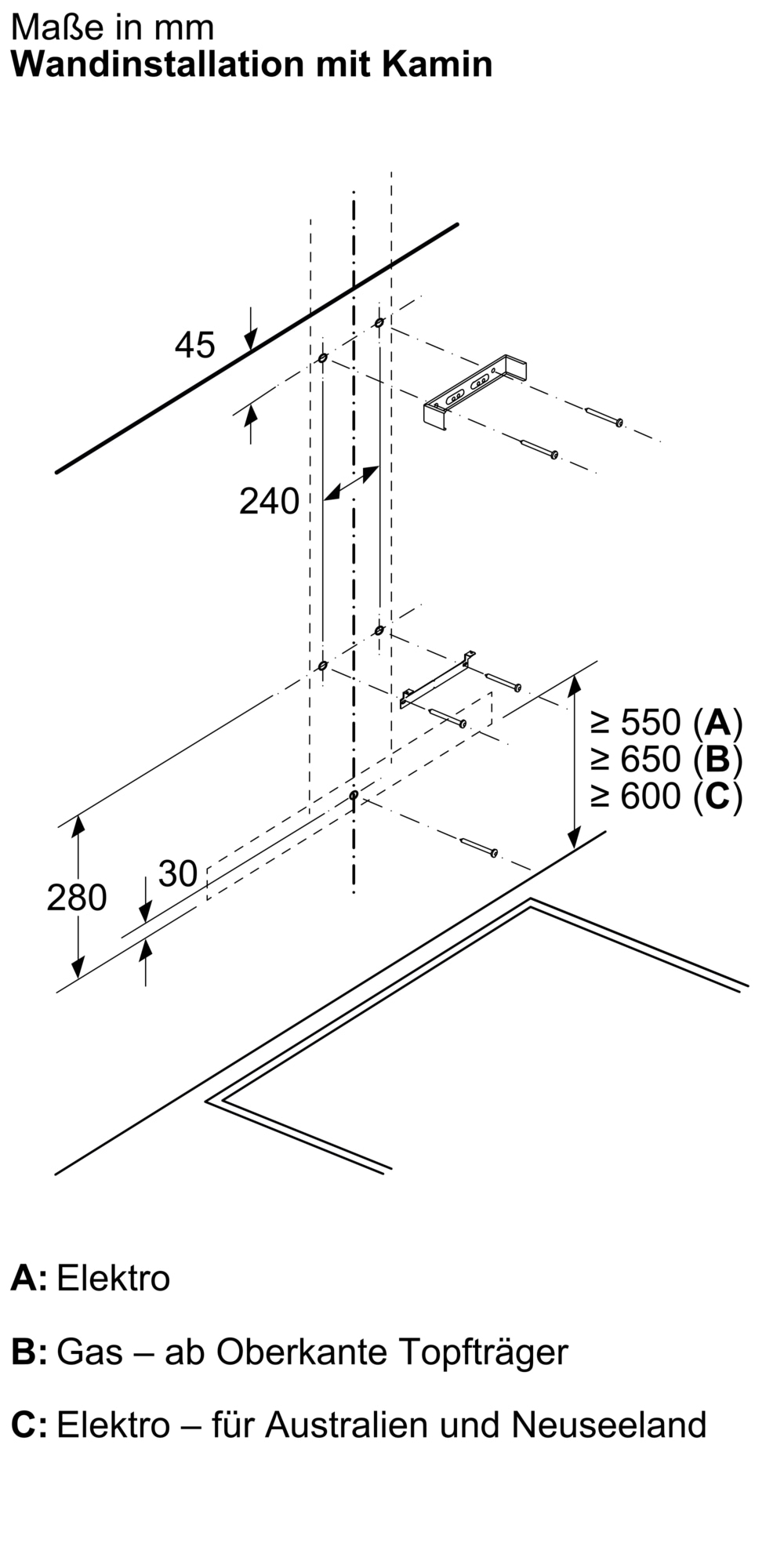 BOSCH Wandhaube »DWB63BC60« Serie Serie 2