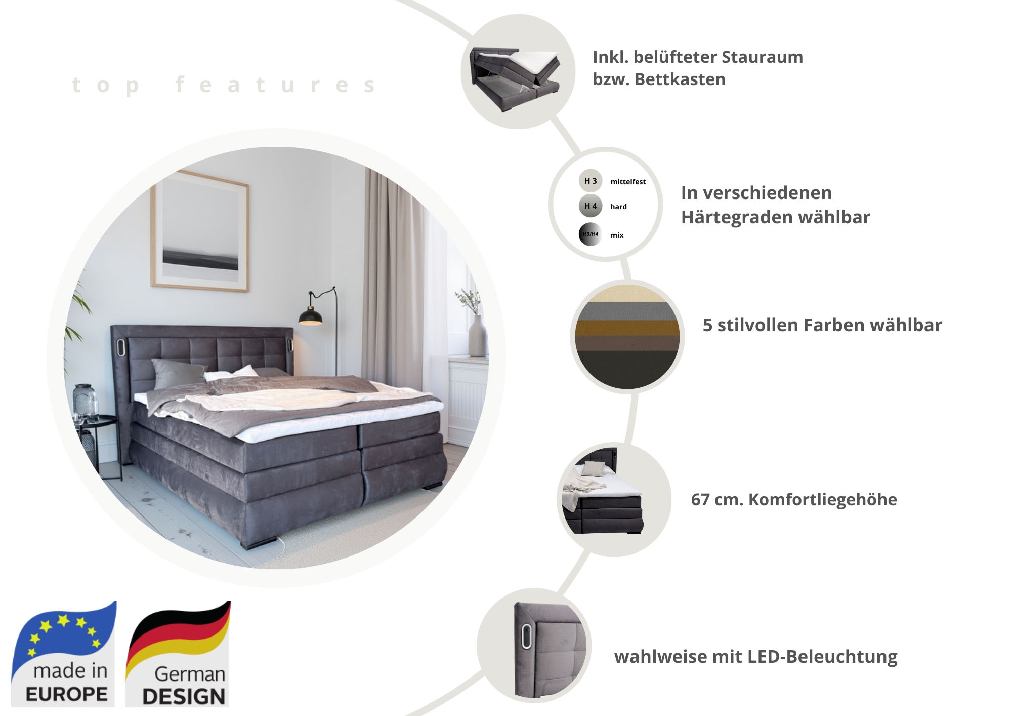 OTTO home Boxspringbett »MIVVA inkl. Bettkasten & Topper, Komfortliegehöhe: 67 cm« in H3, H4 oder Hmix H3/H4, wahlweise mit oder ohne LED-Leuchten