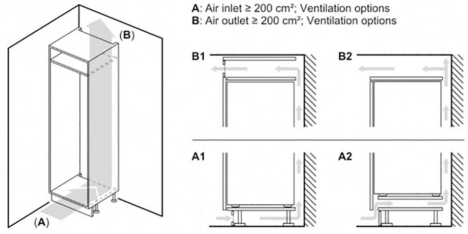 BOSCH Einbaukühlgefrierkombination »KIV86VSE0«, KIV86VSE0, 177,2 cm hoch, 54,1 cm breit