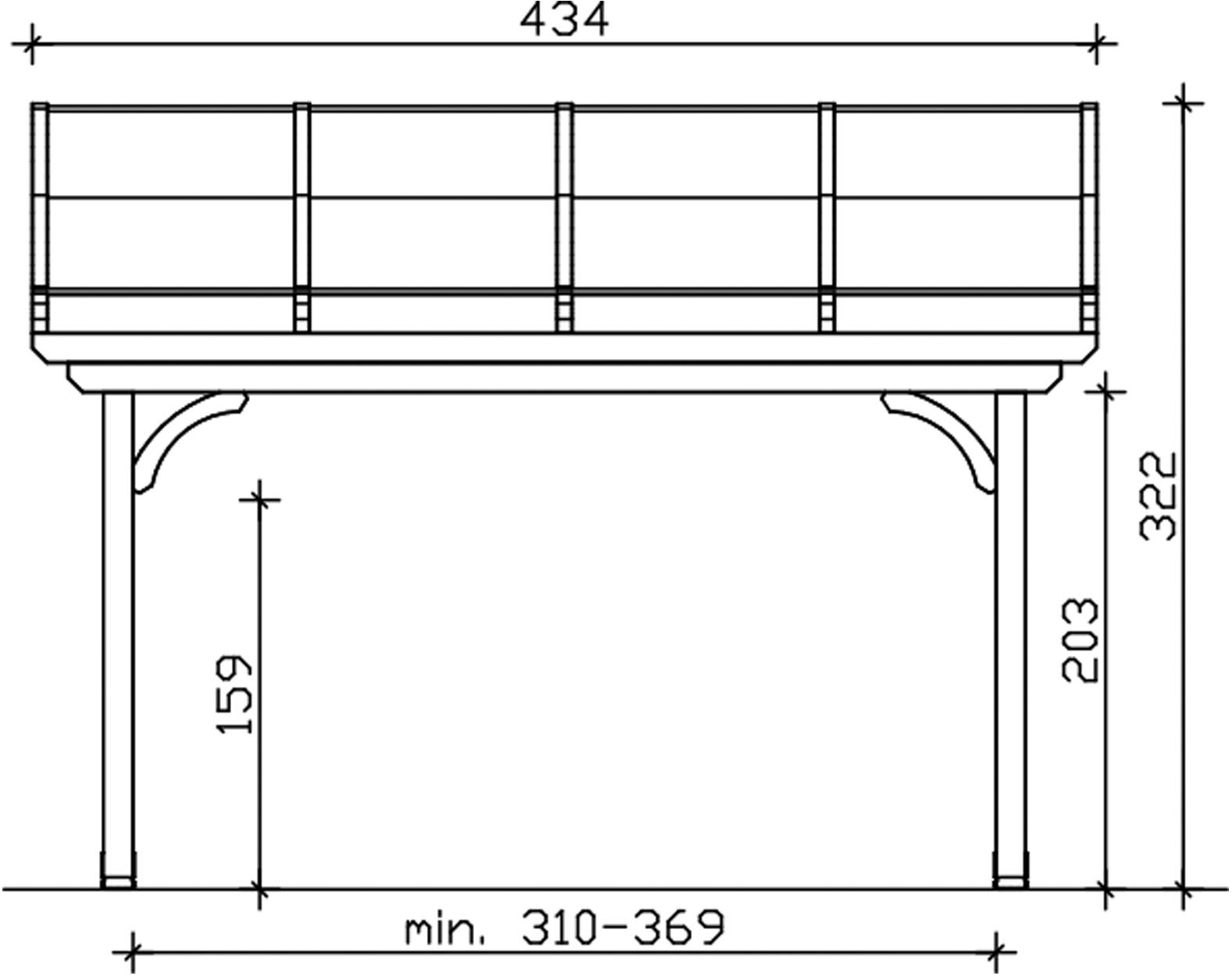 Skanholz Terrassendach »Verona« Leimholz