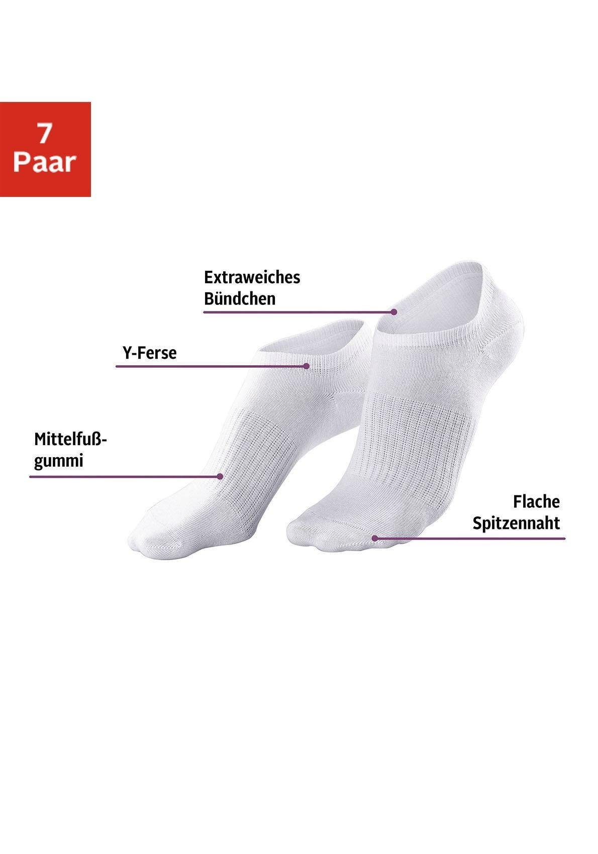 Kurzsocken, und bestellen Ferse mit Spitze Paar), online (10 H.I.S verstärkter