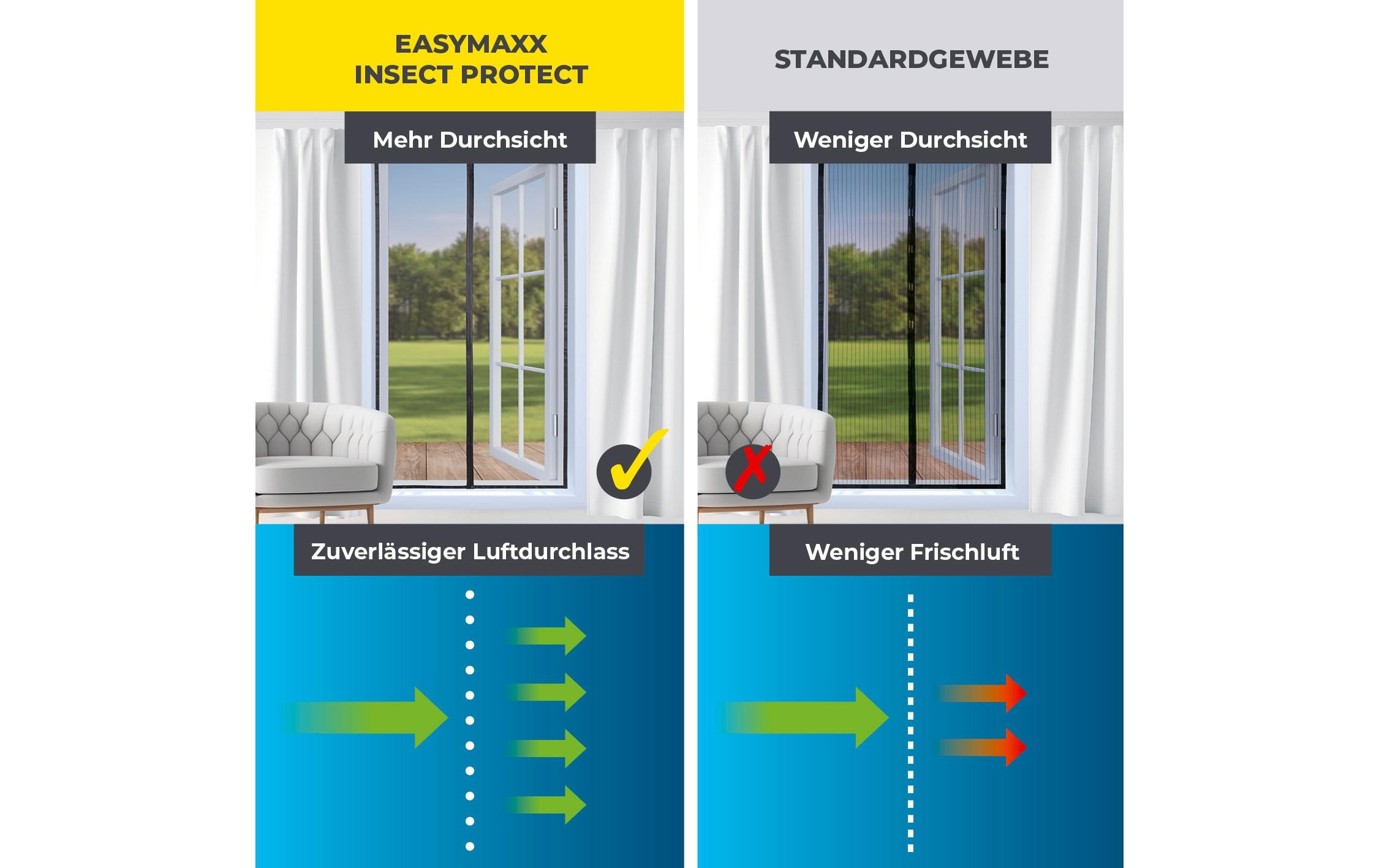 EASYmaxx Insektenschutz-Vorhang »Strong Click, 100 x 210 cm« 1 Stk. tlg.