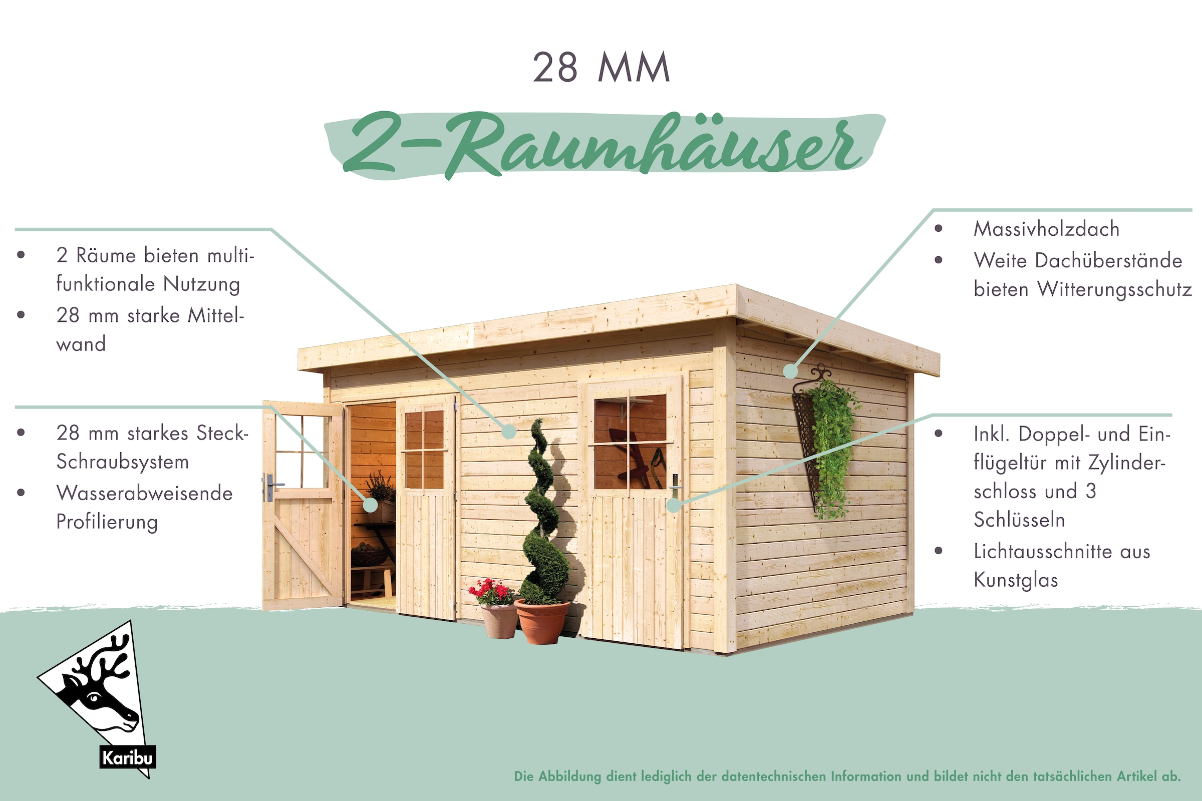 Karibu Gartenhaus »Spandau«