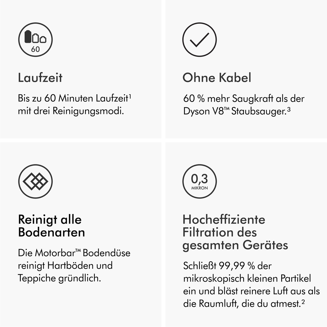 DYSON Akku-Hand-und Stielstaubsauger »Dyson V11ᵀᴹ Advanced« Haarentwirrungstechnologie, keinen Saugkraftverlust