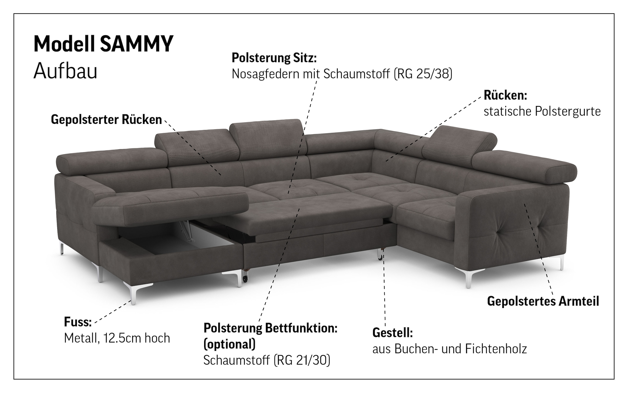 COTTA Wohnlandschaft »Sammy U-Form«, mit Kopfteilverstellung, wahlweise mit Bettfunktion & Bettkasten