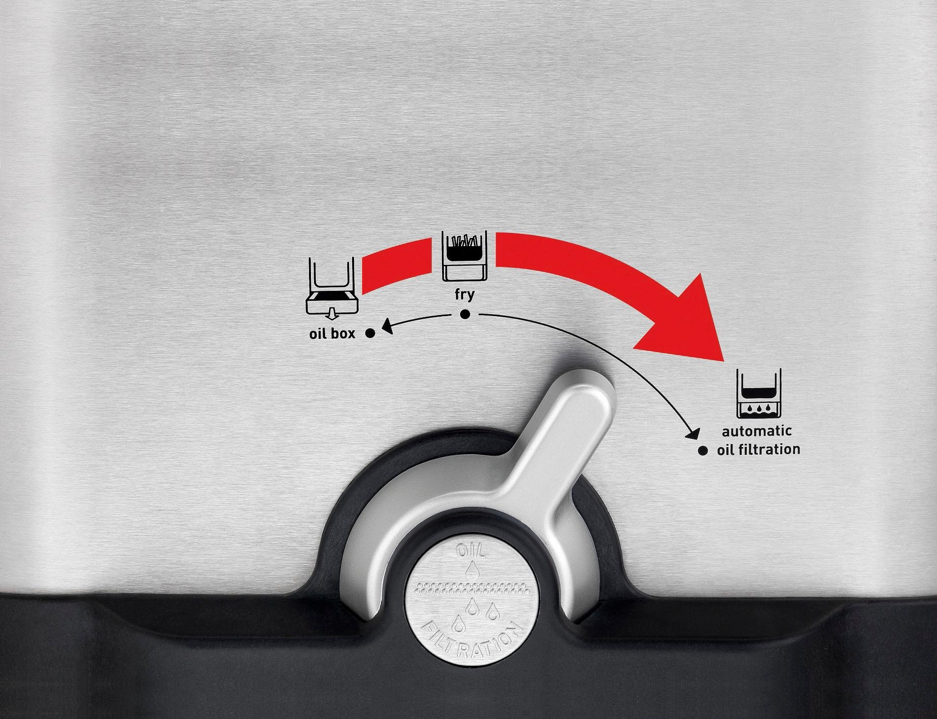 Tefal Kaltzonenfritteuse »Oleoclean Pro Inox & Design«, 2300 W, 1,2kg, herausnehmbarer Ölbehälter, automatische Ölfilterung, FR8040