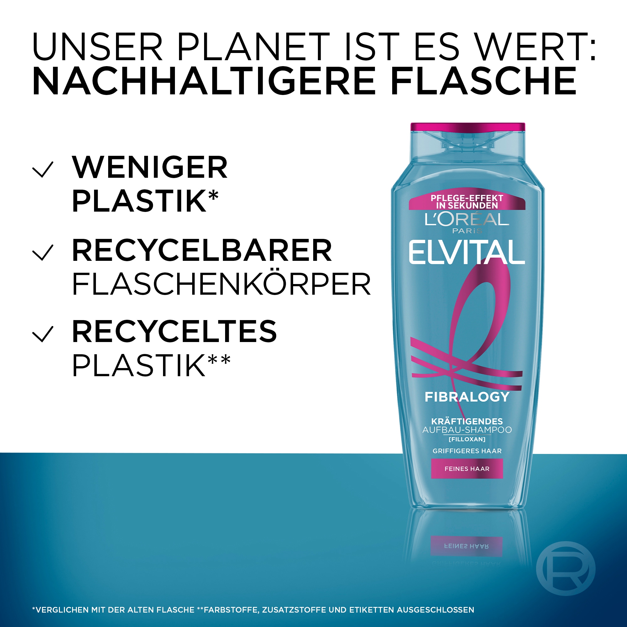 L'ORÉAL PARIS Haarshampoo »L'Oréal Paris Elvital Fibralogy Shampoo« Für feines Haar, mit dem Wirkstoff Filloxane, sichtbar volleres Haar.