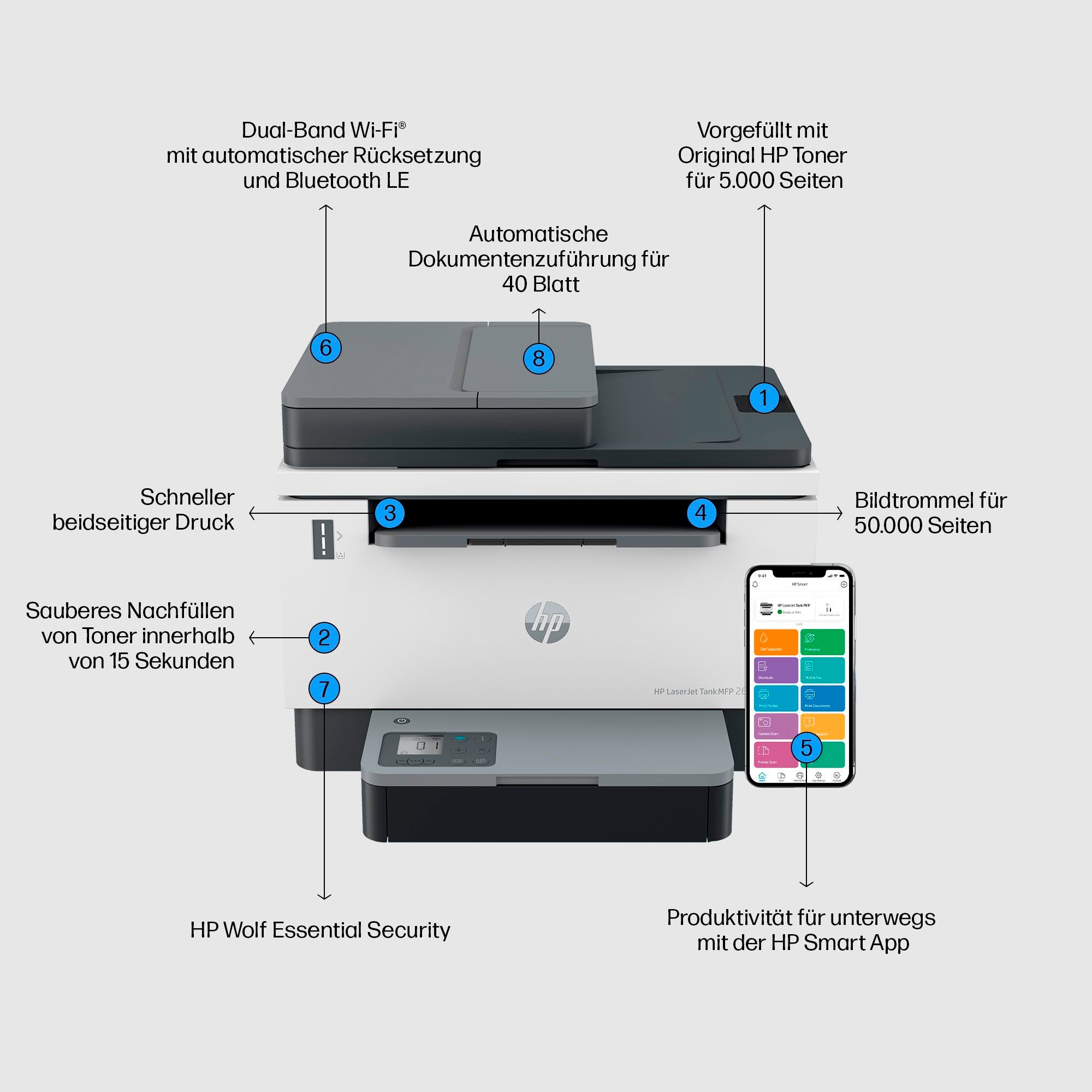 HP Laserdrucker »LaserJet Tank MFP 2604SDW Printer«