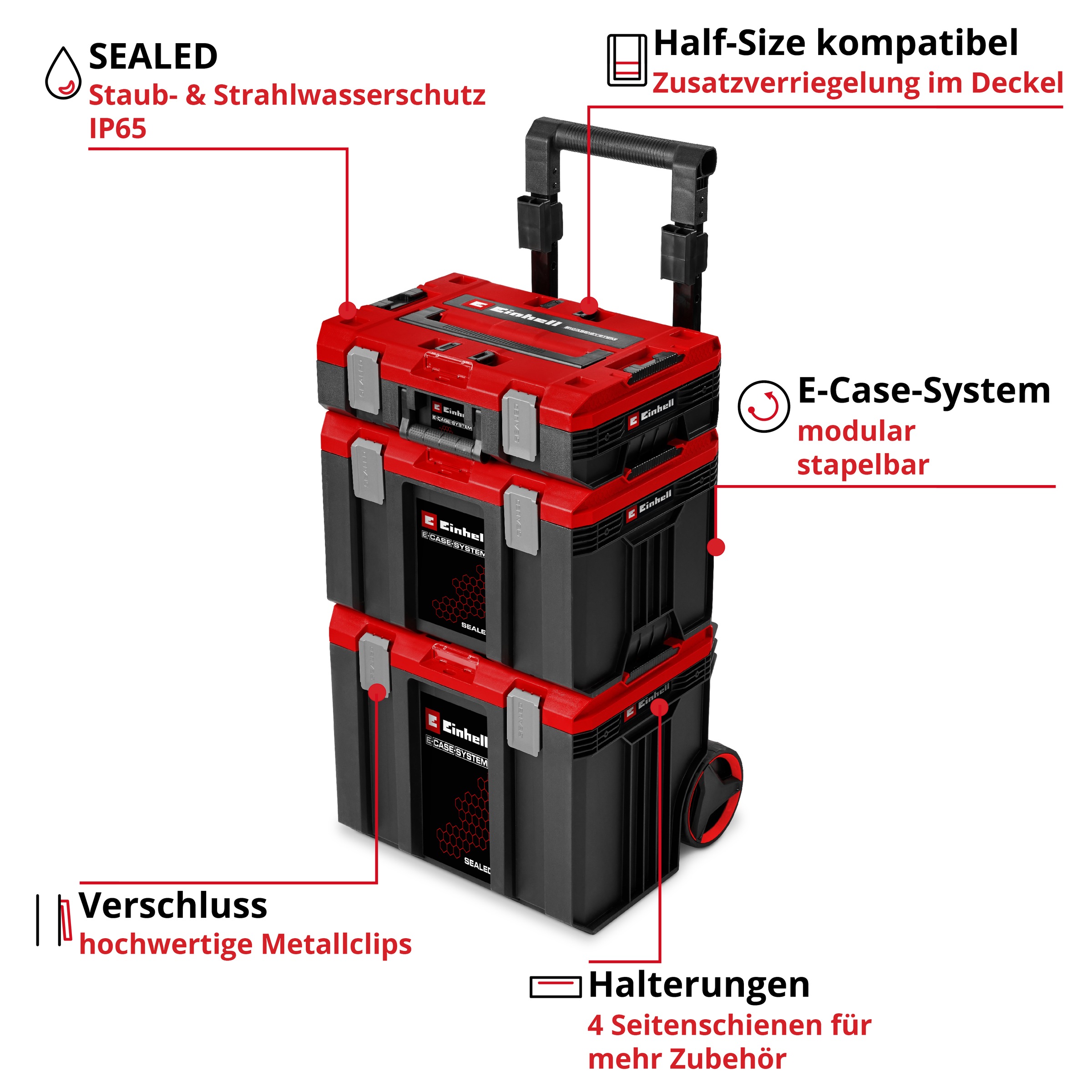 Einhell Werkzeugkoffer »E-Case Rolling Workshop SEALED«