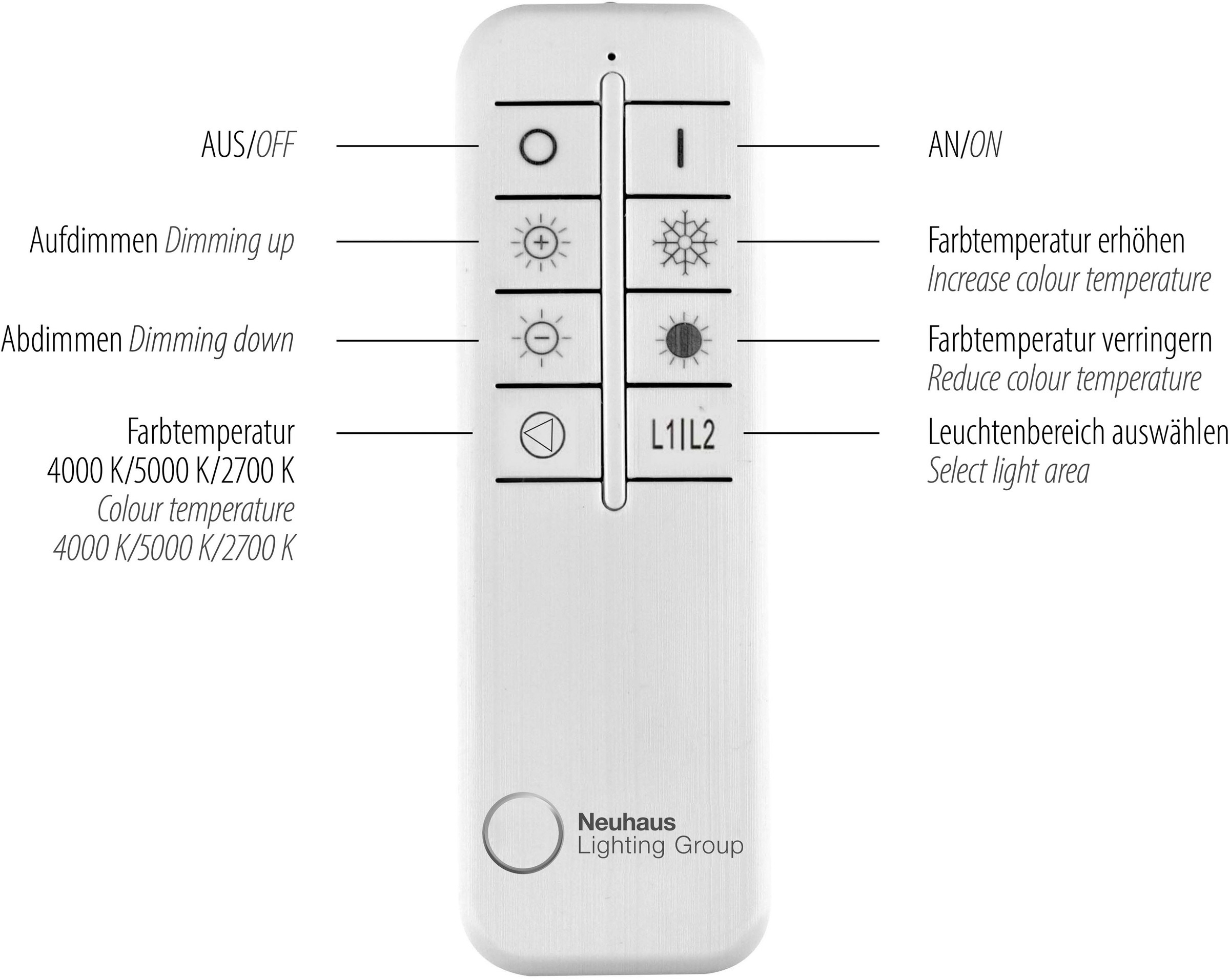 JUST LIGHT Deckenleuchte »VERTIGO«, 1 flammig, Leuchtmittel LED-Board | LED fest integriert