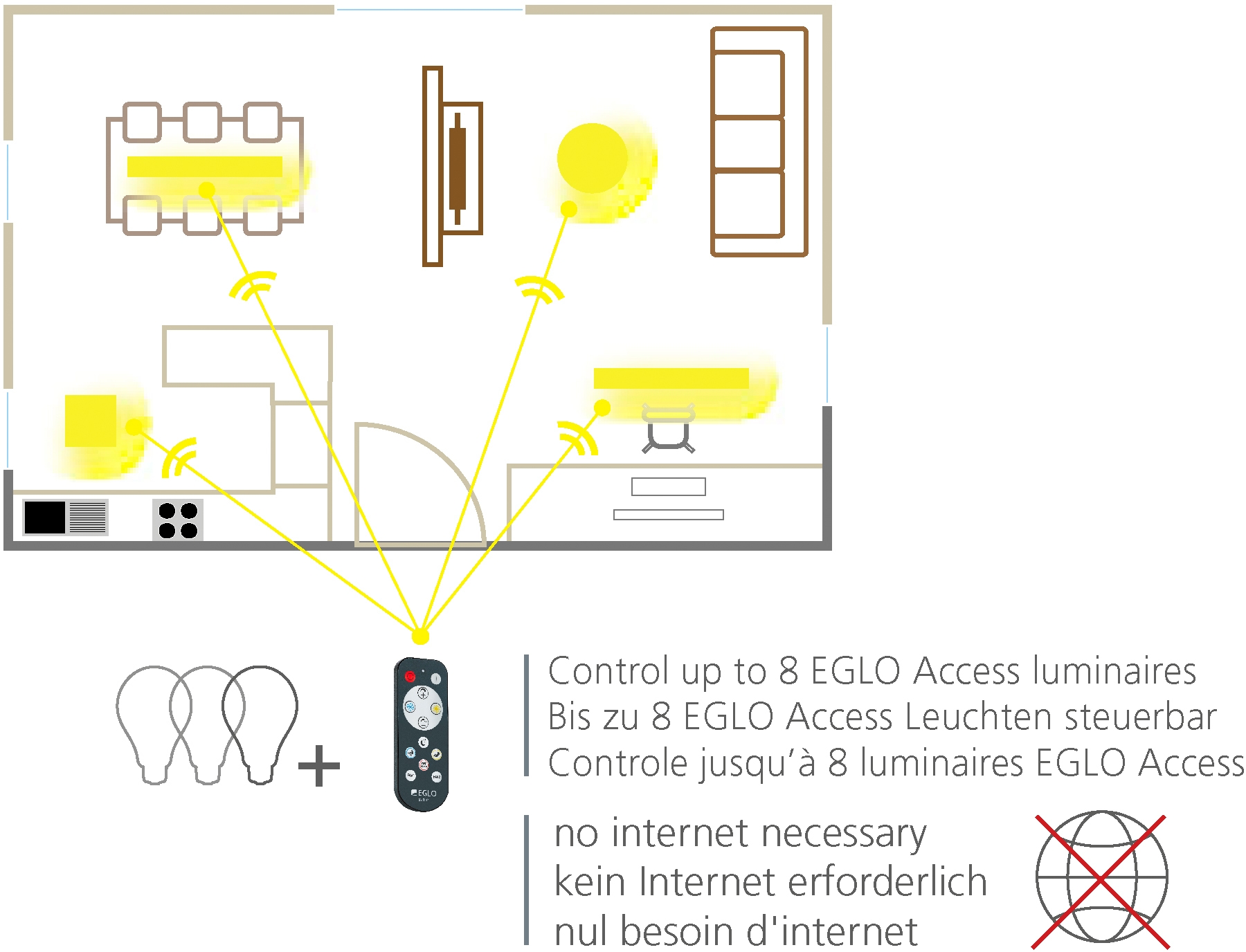 cm, kaufen dimmbar, Ø30 EGLO LED Fernbedienung Deckenleuchte inkl. online »FRANIA-A«,
