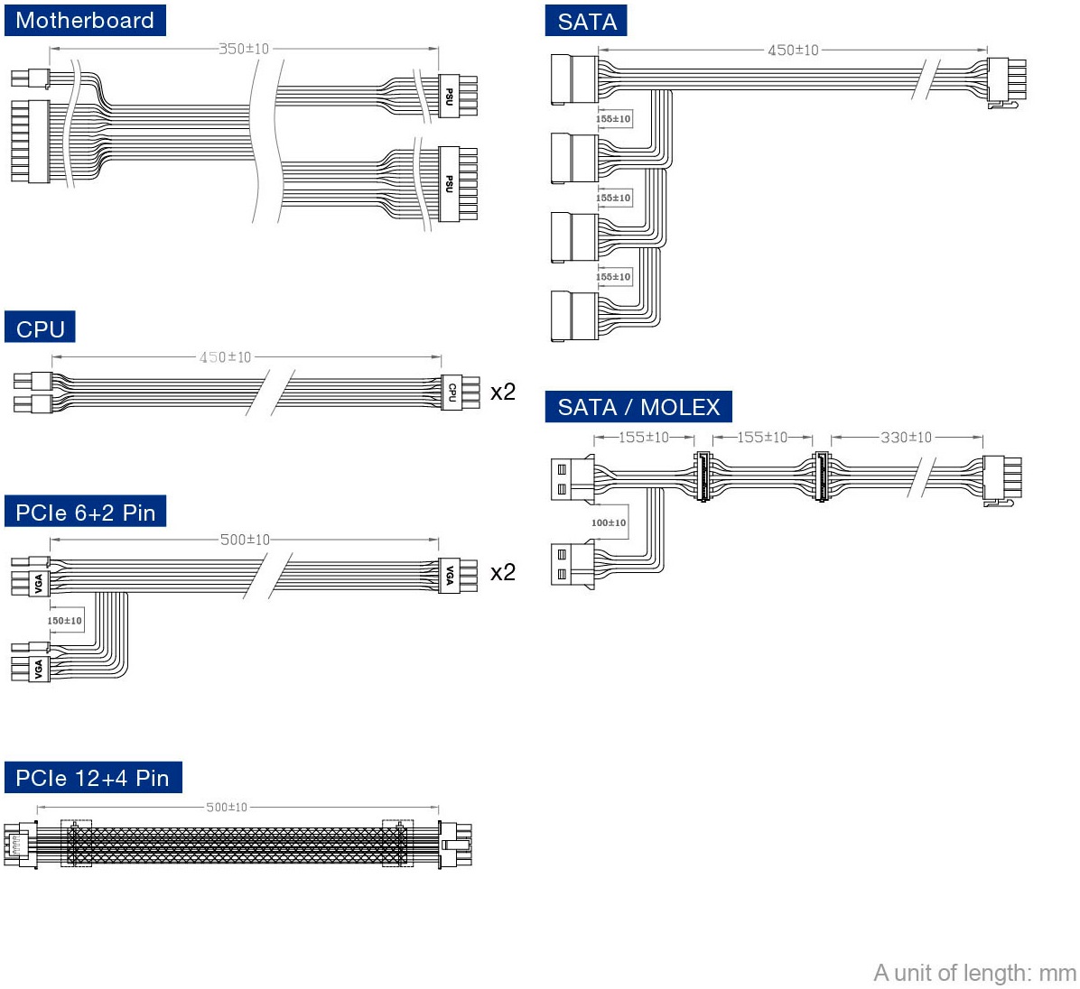 Fortron Netzteil »DAGGER PRO ATX3.0«