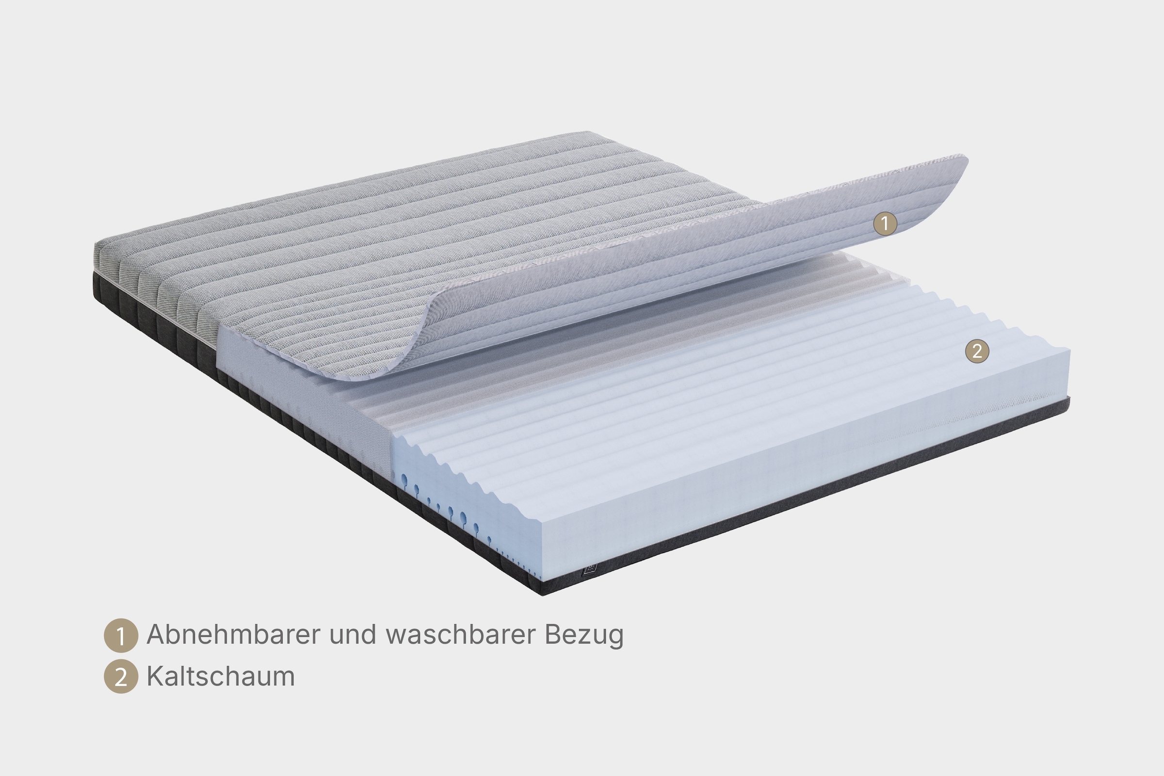 Yatas Bedding Kaltschaummatratze »Optimum Support Kaltschaummatratze,Matratze 90x200 & weitere Größen« 16 cm hoch Raumgewicht: 35 kg/m³ 1 Stk. tlg. 7-Zonen, H2 / H3, wendbar, atmungsaktiv