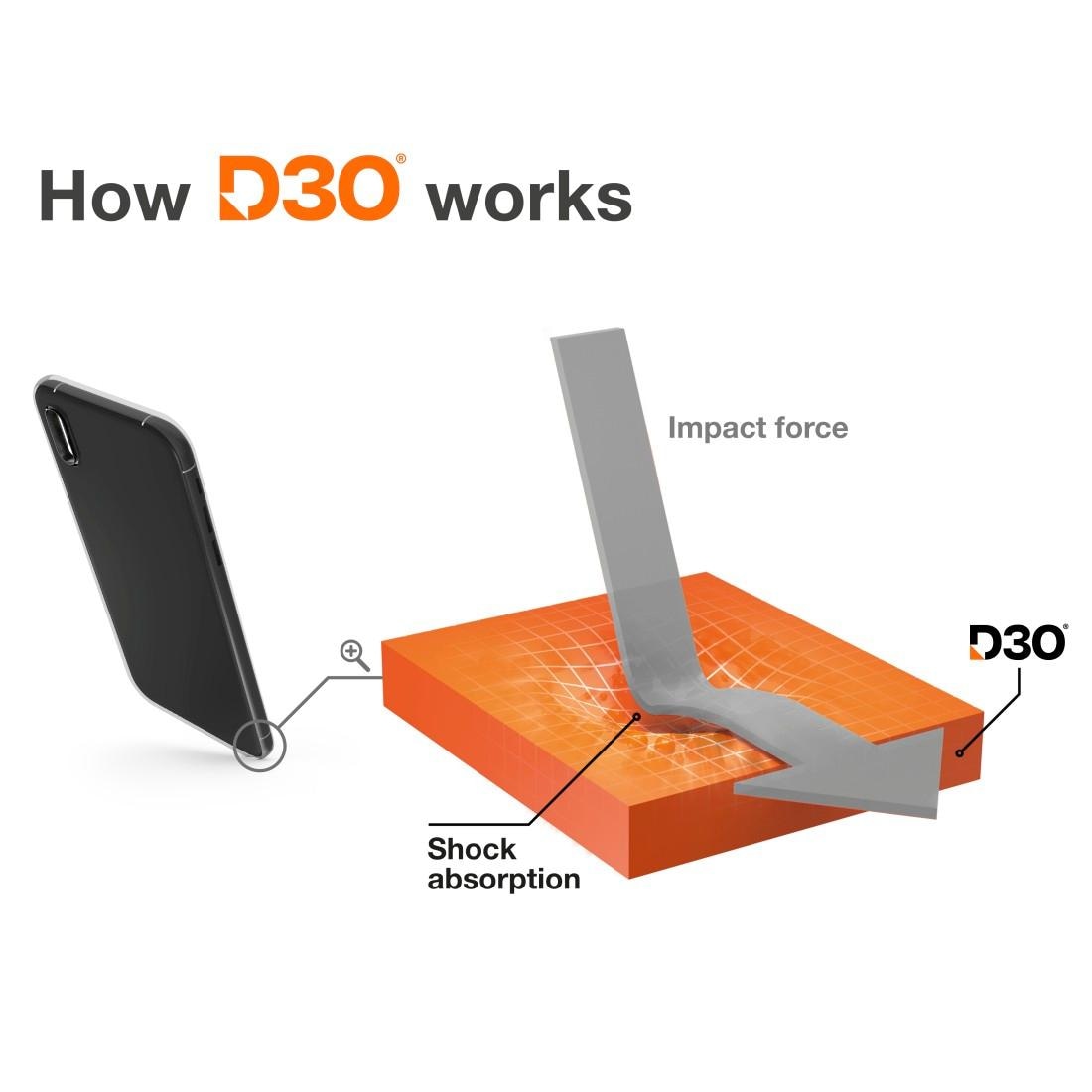 Hama Smartphone-Hülle »Handyhülle „Extreme Protect“ für iPhone 16 (stoßfest, sturzsicher)« iPhone 16 15,4 cm (6,1 Zoll)