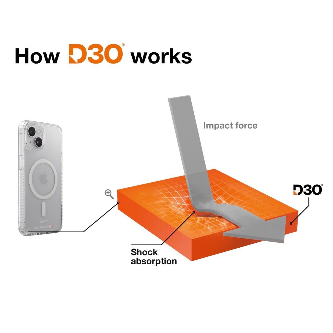 Hama Handyhülle »Handyhülle „Extreme Protect“ für iPhone 14 (für MagSafe, stoßfest)«, iPhone 14, Anti-Vergilbung