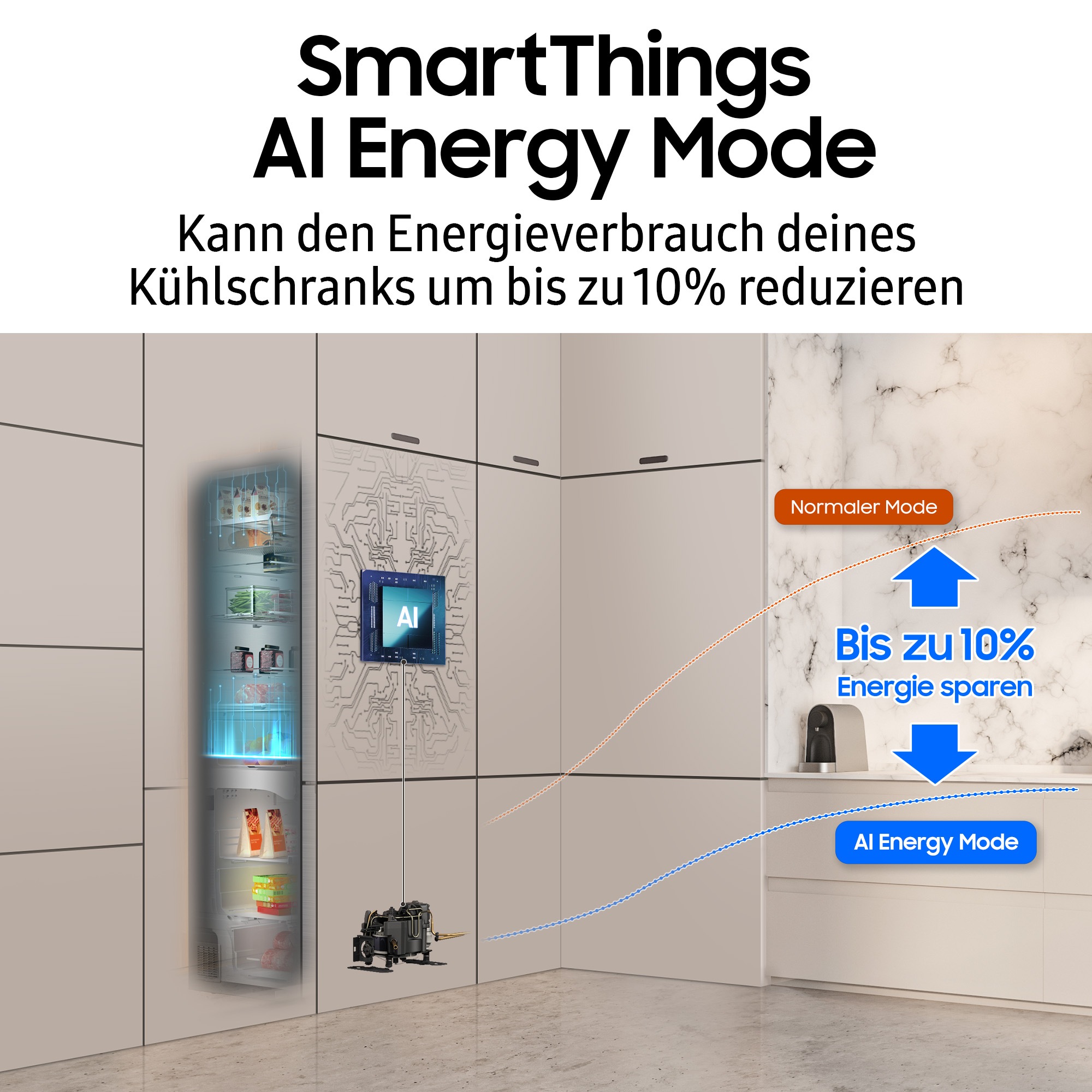 Samsung Einbaukühlgefrierkombination BRB8OF »BRB80F30ADFO«, All‑Around Cooling ‑ Gleichmäßige Kühlung