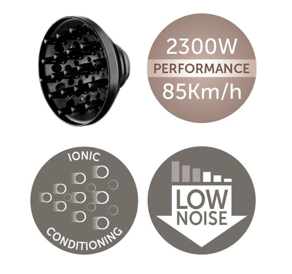 Remington Haartrockner »THERMAcare PRO 2300 (D5715)«, 2100 W, mit Ionenpflege, THERMAcare schnell, Keramik-Ionen-Ring + Diffusor