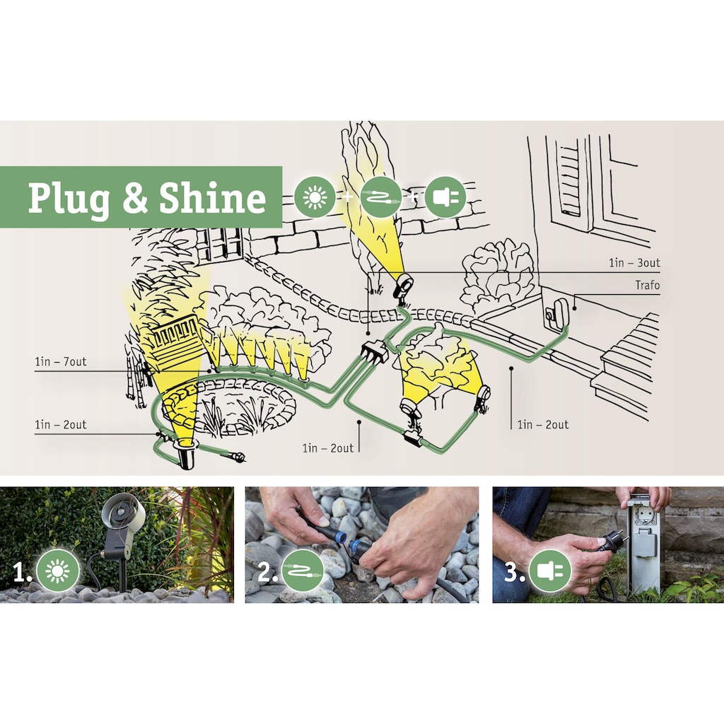 Paulmann Schienensystem-Controller »Outdoor Plug & Shine Controller«, (Packung, 2 tlg.)