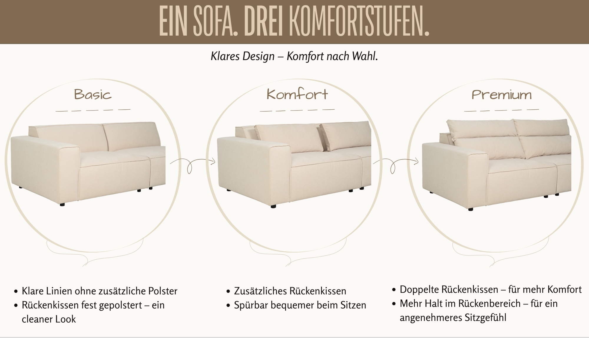 OTTO home 2-Sitzer »Jorrena, extra weicher Chenille-Stoff« Kompaktsofa, 3 Komfortstufen, Breite 226 cm, mit Wellenunterfederung