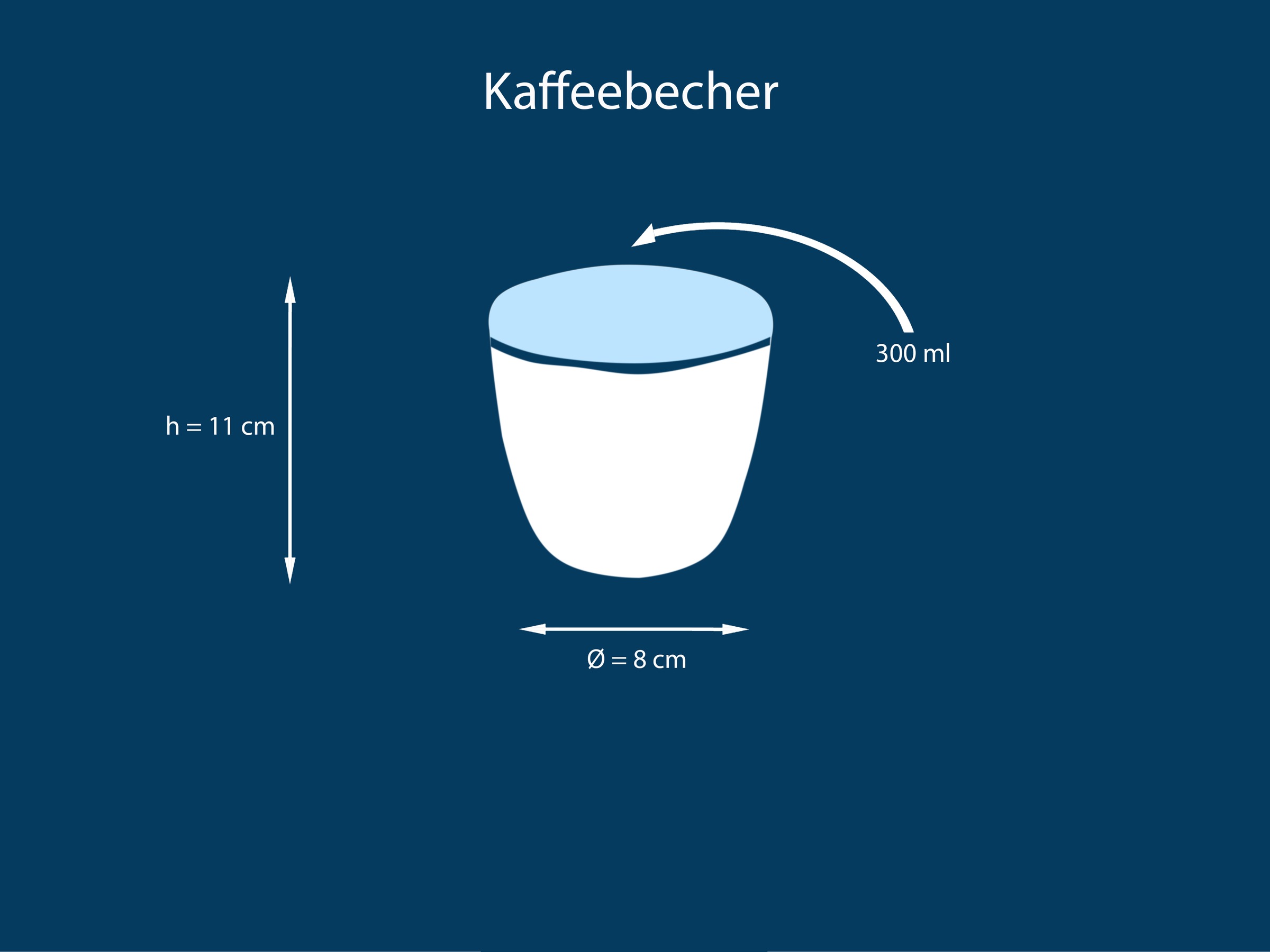 andas Becher »Kaffeebecher, modernes Geschirr-Set Bruddesta, 4er Set«, (Set, 4 tlg.), hohe Haltbarkeit, spülmaschinengeeignet & mikrowellengeeignet, 300 ml