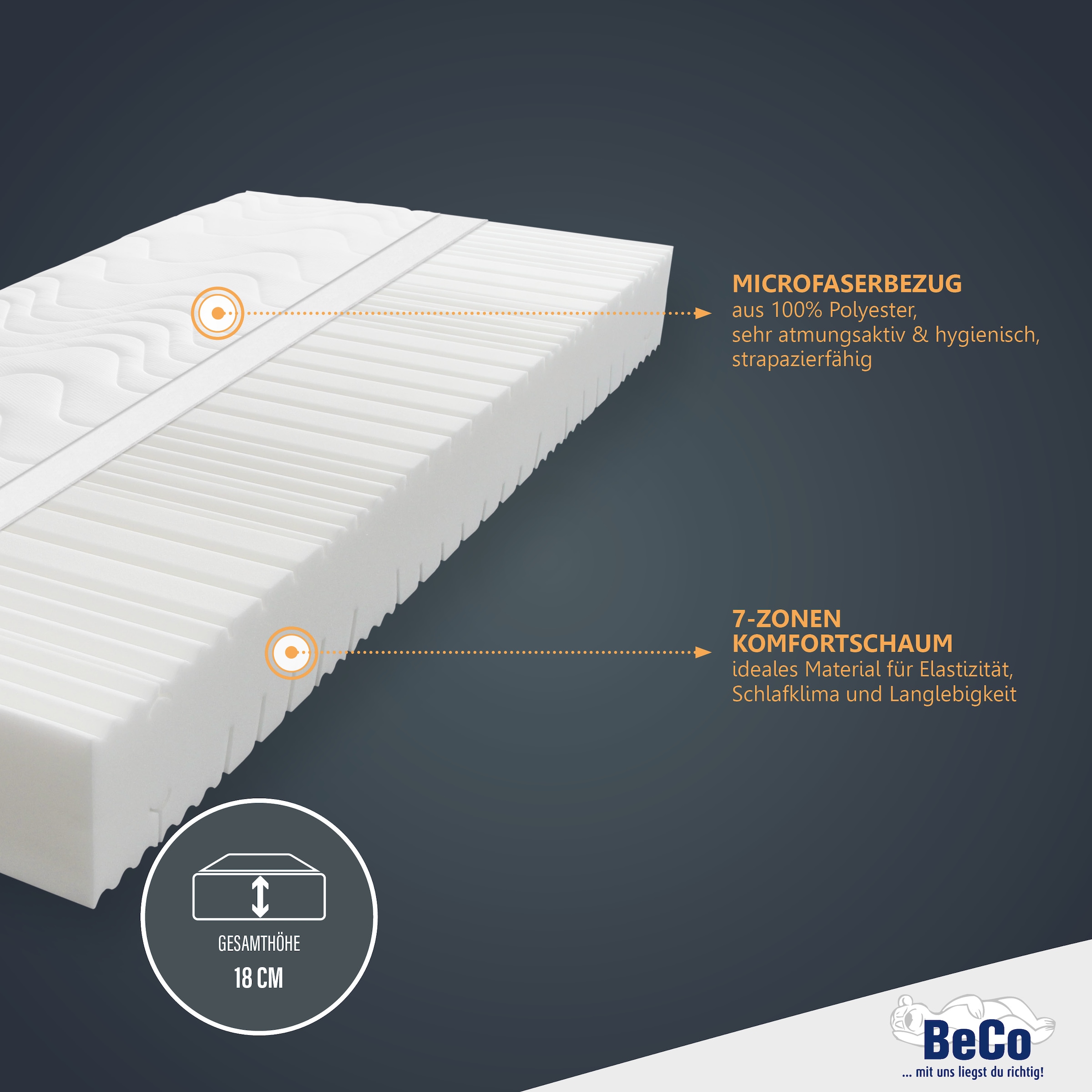 Beco Komfortschaummatratze »Medistar KS, Matratze Kaltschaum-Feeling 90x200 cm, 140x200 cm«, 21 cm hoch, Raumgewicht: 28 kg/m³, (1 St.), Vom Prüfengel mit 1,1 bewertet & zum Deutschland Favorit 2024 ernannt