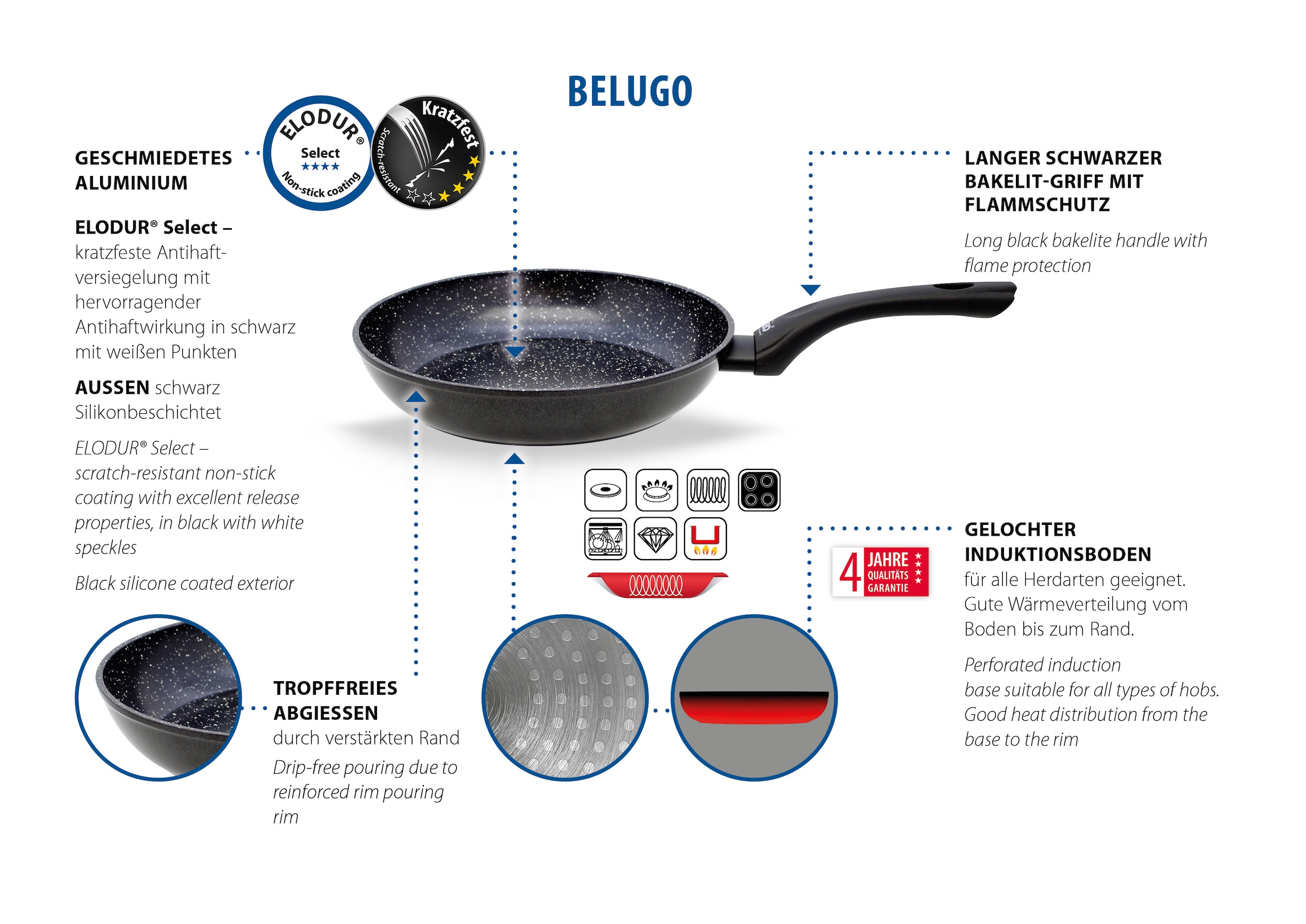 Elo 1100000002199 »Pure Belugo« Aluminium Set, 1x Bratpfanne Ø 24 cm, 1x Bratpfanne Ø 28 cm, 2 Stk. tlg. Induktion