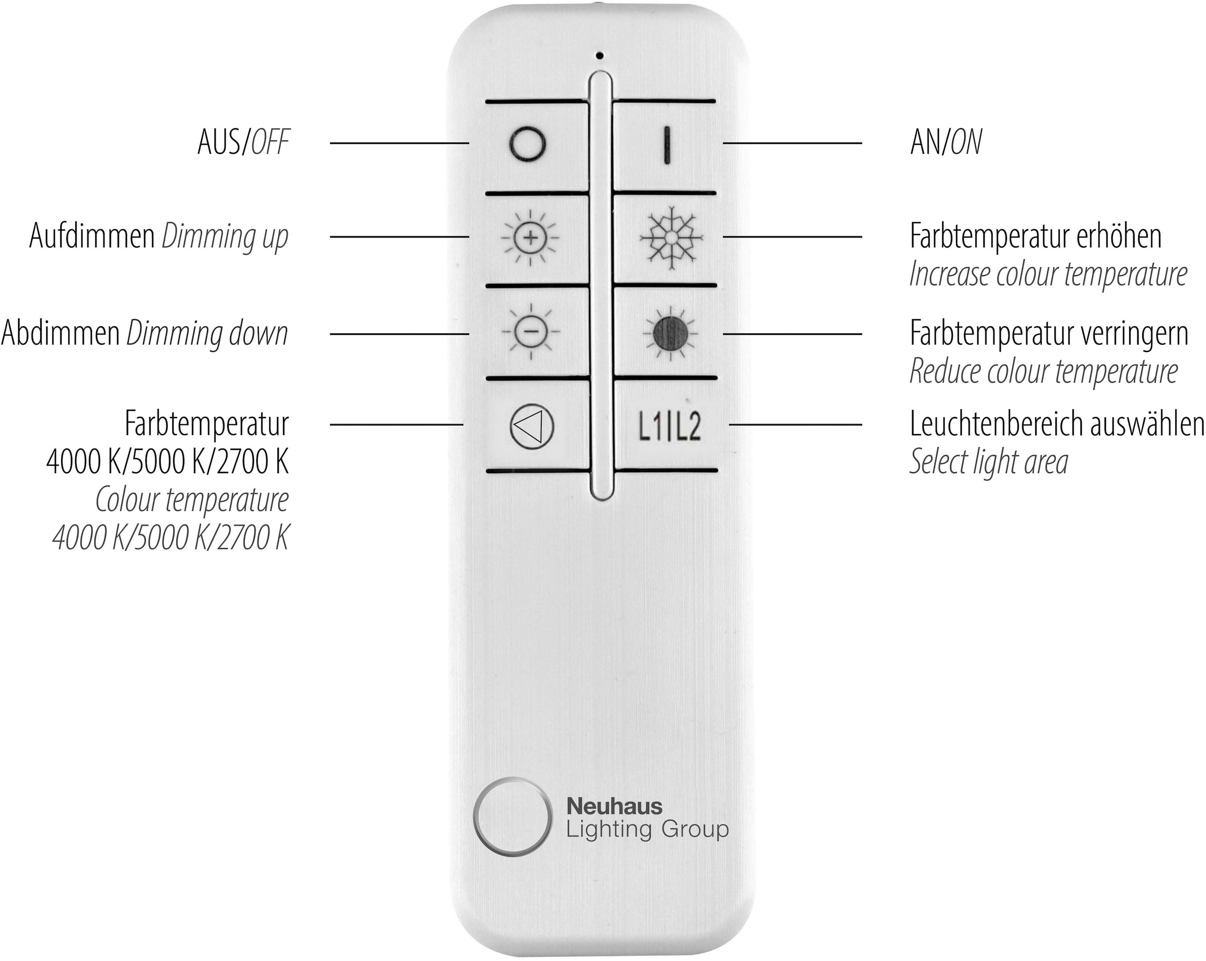 JUST LIGHT Deckenleuchte »VERTIGO« LED-Board 1 Stk. warmweiß - kaltweiß CCT über Fernbedienung, Funk inkl., separat steuerbar über FB, Memory