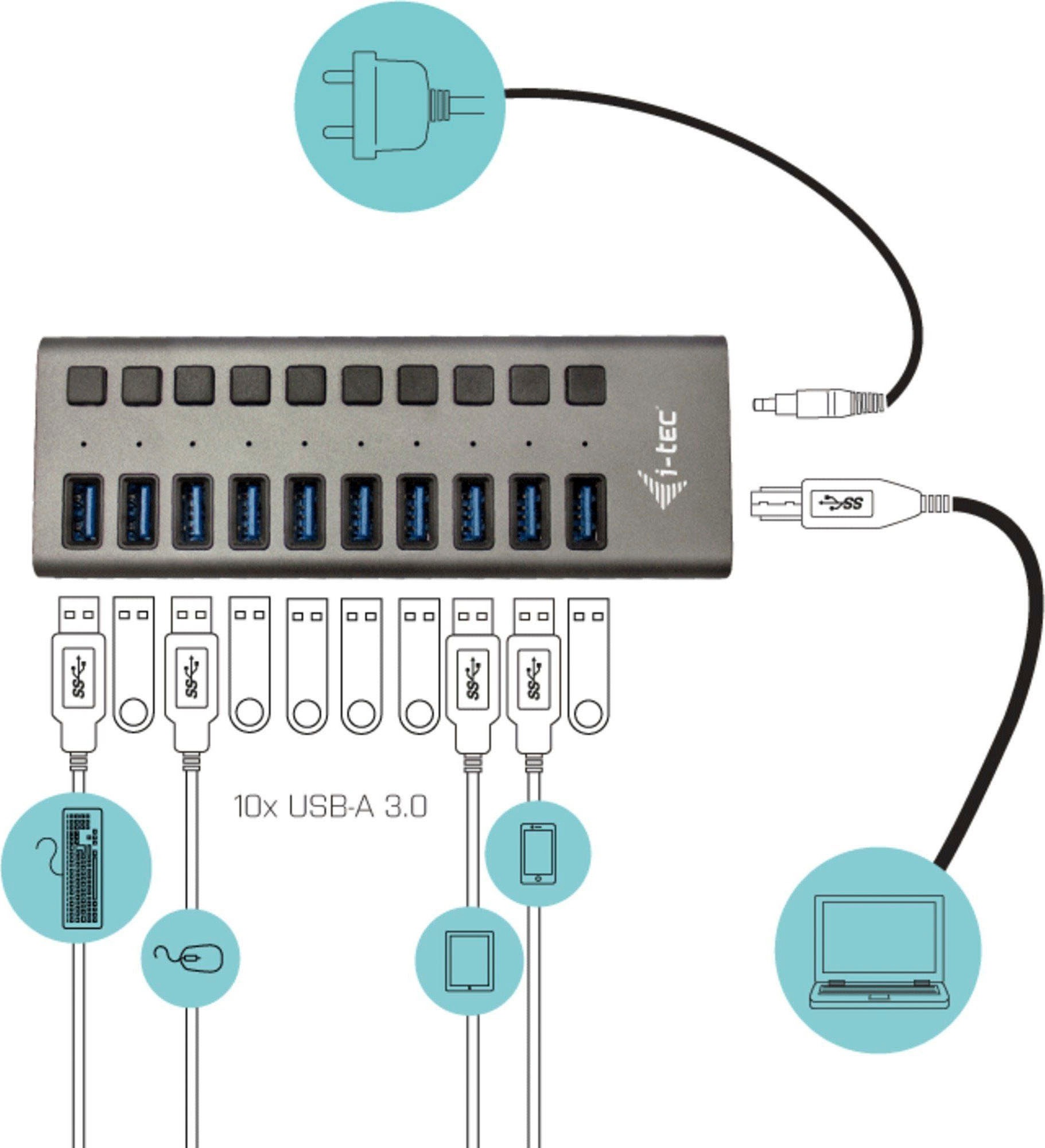I-TEC USB-Ladegerät »USB 3.0 Charging HUB 10 port + Power Adapter 48 W«