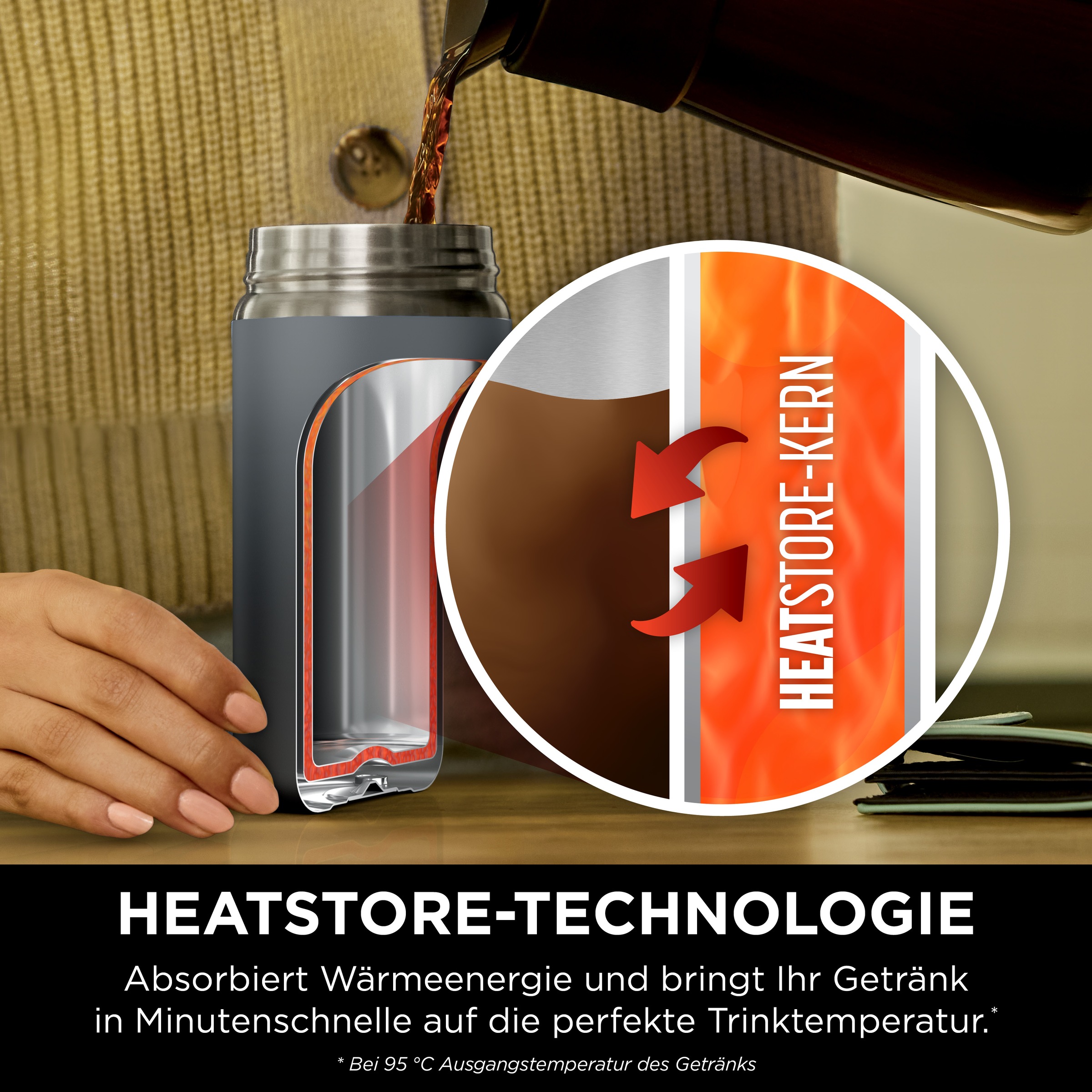 NINJA Isolierflasche »Ninja Sip Perfect Reisebecher - 300 ml DW1203EUU / 400 ml DW1603EUU«, Kontrollierte Wärme für den perfekten Schluck, jedes Mal