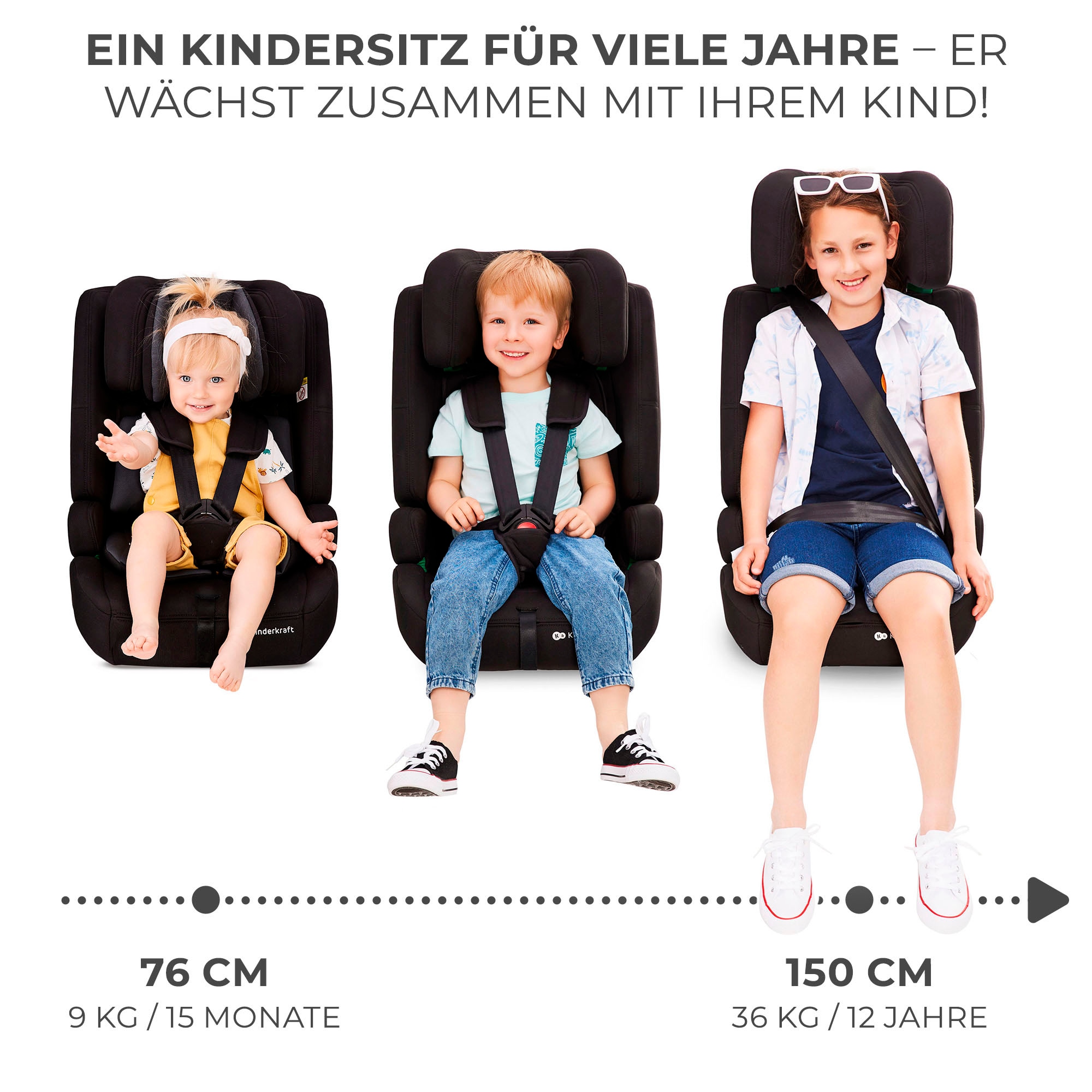 Kinderkraft Autokindersitz »SAFETY FIX 2 i-Size«, mit herausnehmbarem modularen Einsatz