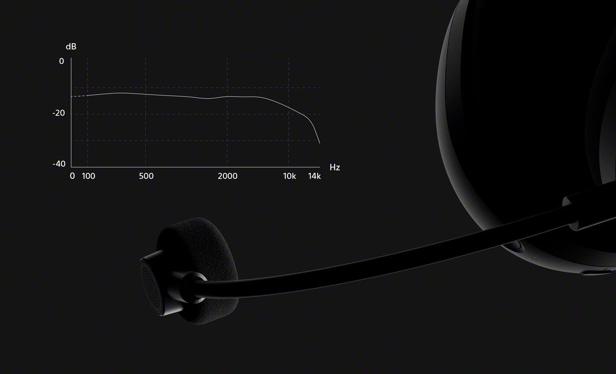Sony Gaming-Headset »INZONE H9 II«, A2DP Bluetooth-AVRCP Bluetooth-Bluetooth-HFP-HSP, Adaptive Noise-Cancelling-Freisprechfunktion-Mikrofon abnehmbar-Rauschunterdrückung-Stummschaltung-Transparenzmodus