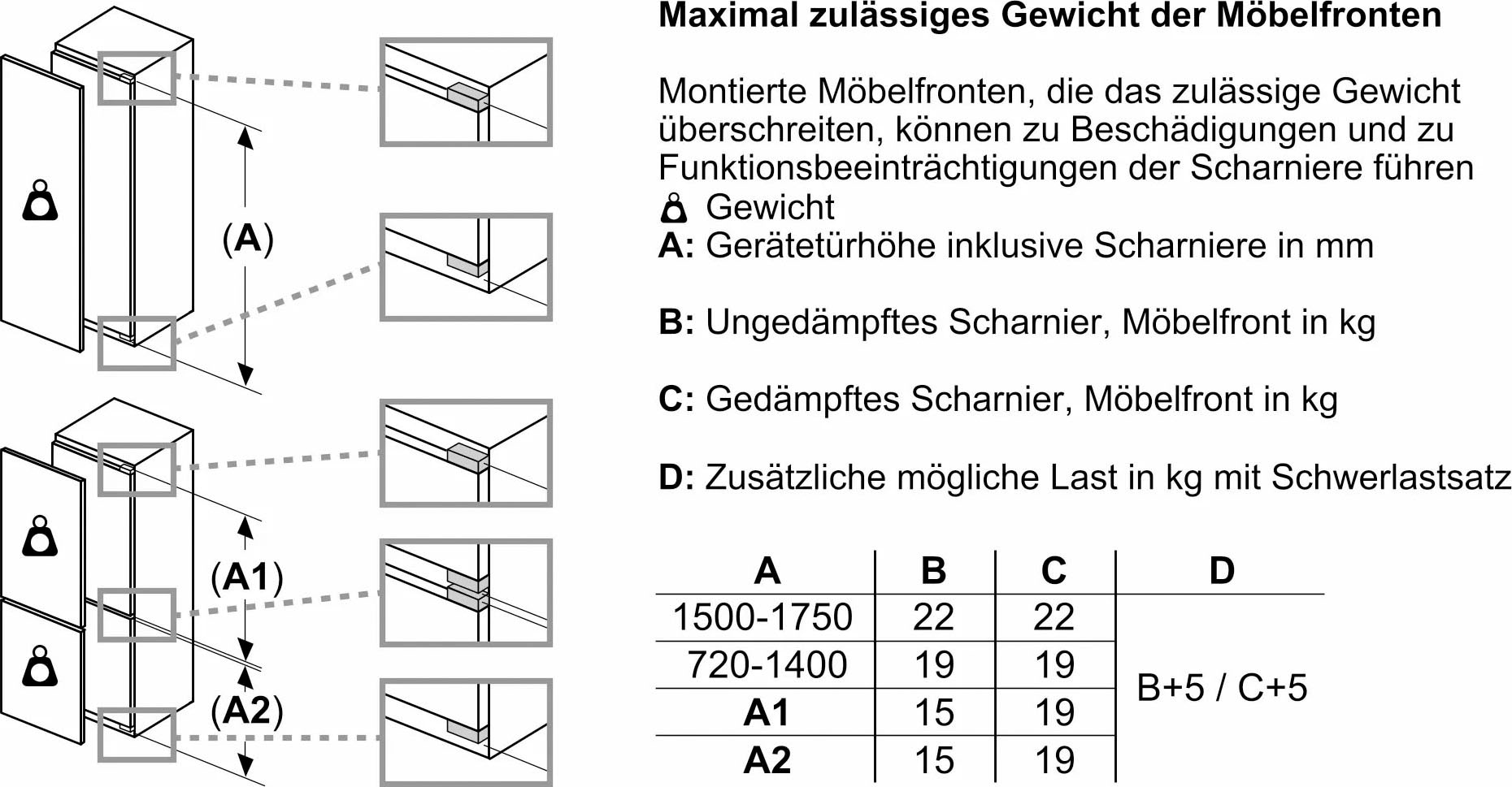 NEFF Einbaukühlgefrierkombination N 70 »KI6773FE1«, Fresh Safe 2: Frischeschublade für die ideale Lagerung von Obst&Gemüse