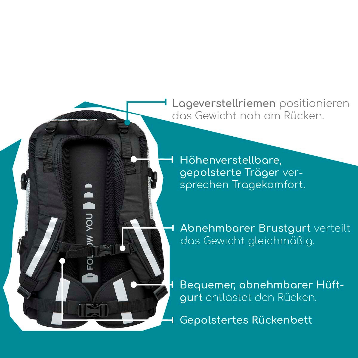 neoxx Schulrucksack »Wool the World Rucksack & Sporttasche«, Reflektorflächen, aus recycelten PET-Flaschen