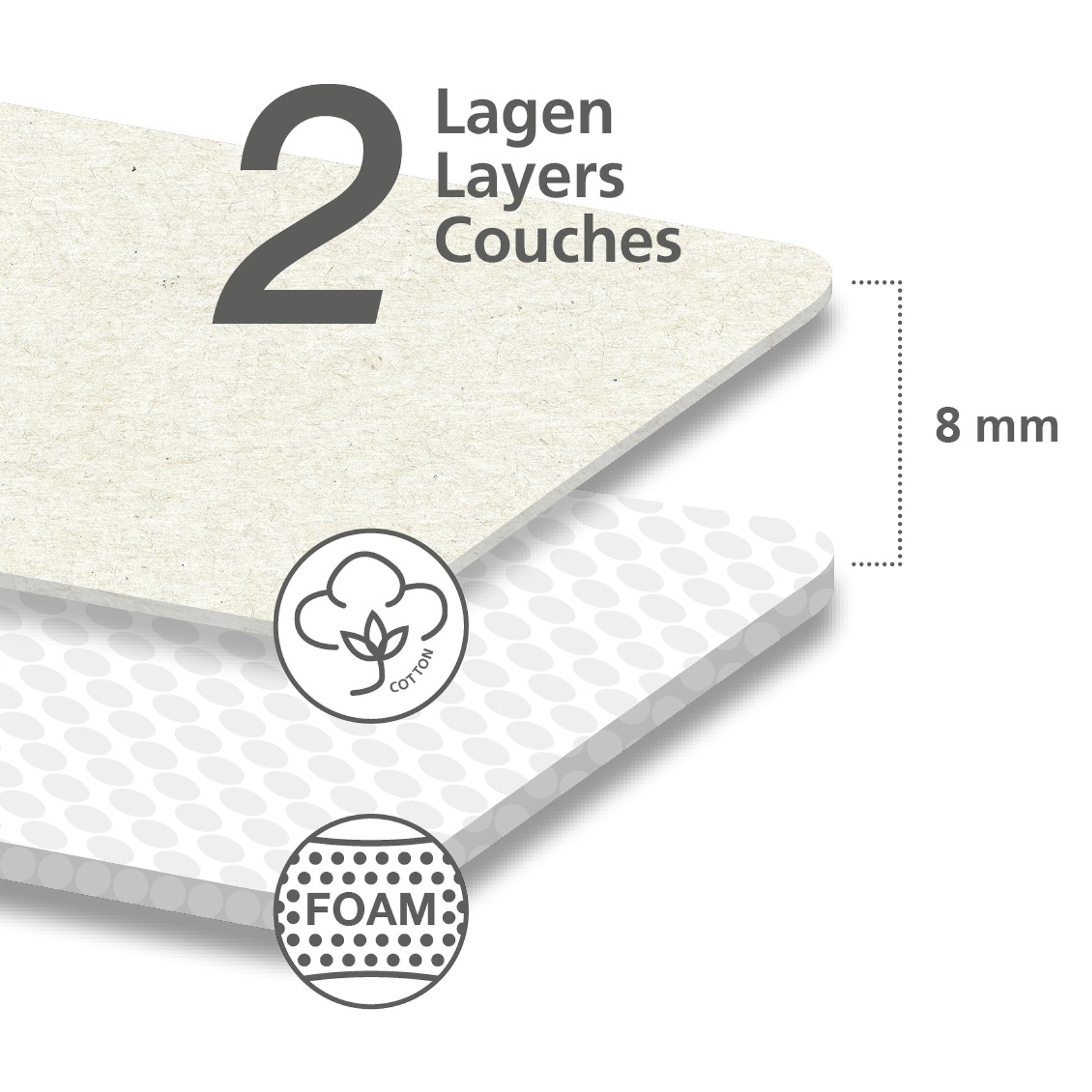 WENKO Ärmelbrett »Modell Leona« Bügelfläche 52 cmx12 cm platzsparend zusammenklappbar, Bezug aus Baumwolle