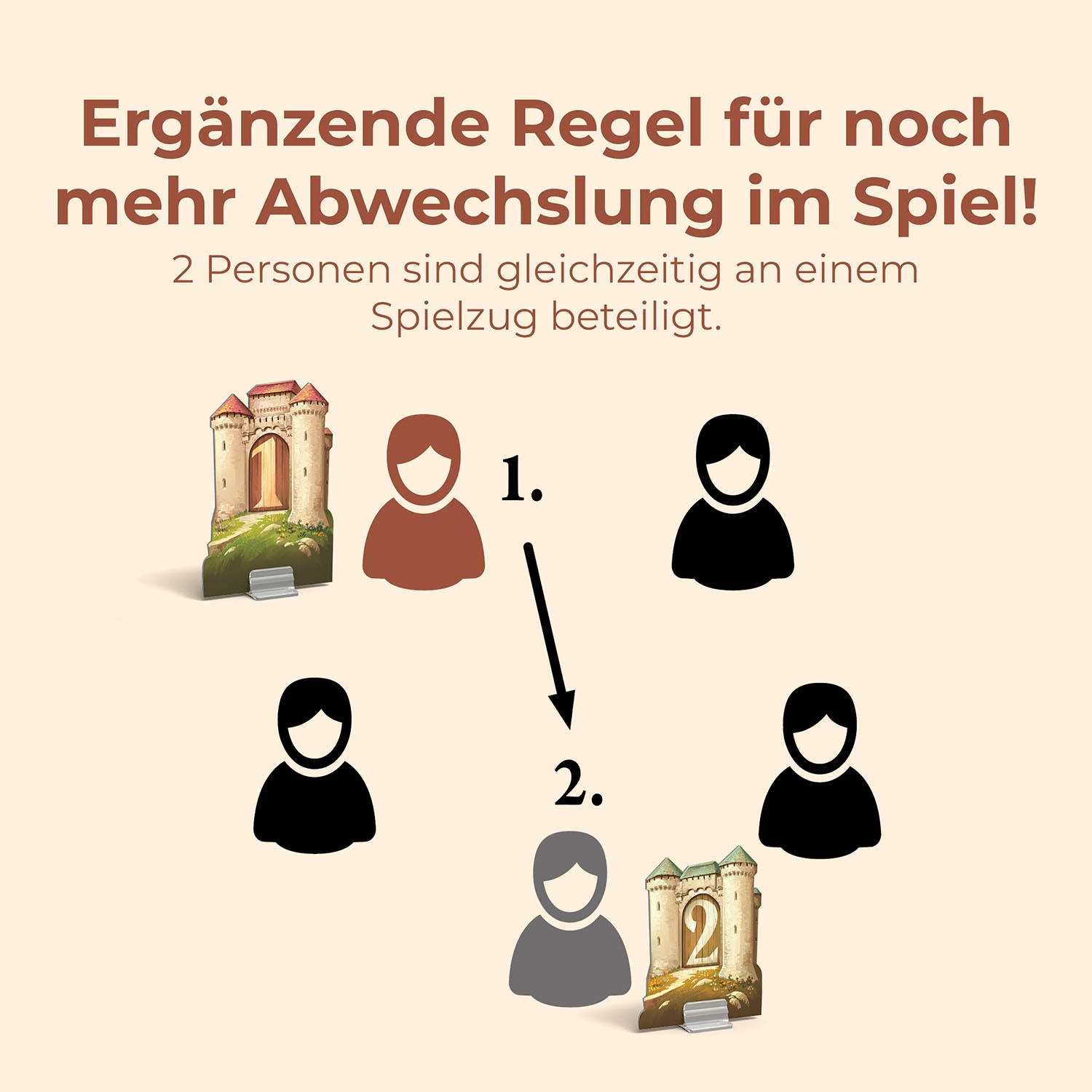 Kosmos Spiel »CATAN Städte & Ritter« Made in Germany