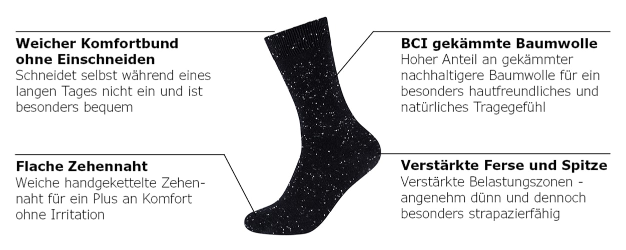 Camano Socken »comfort« 9 Paar,  mit verstärktem Fersen- und Zehenbereich
