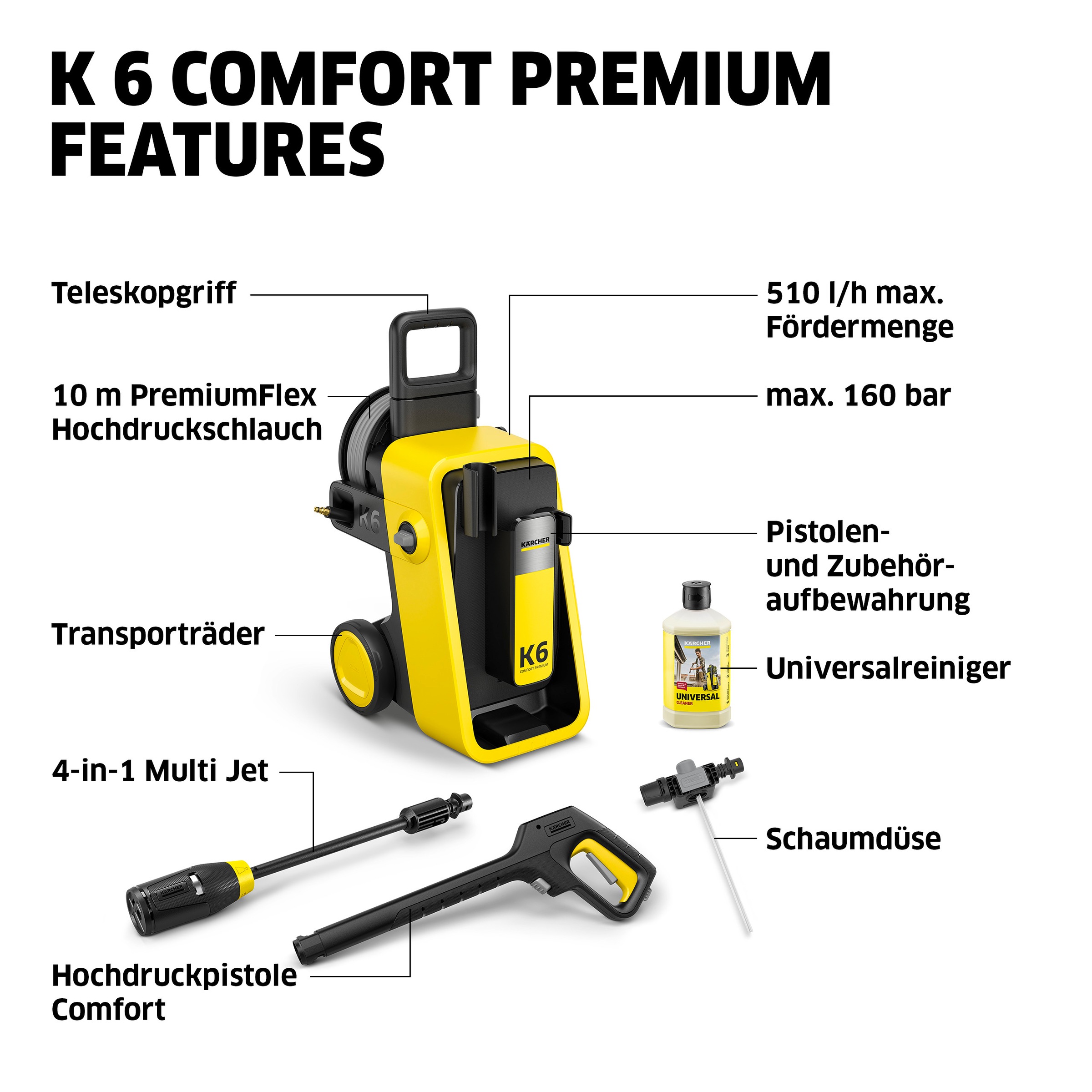 KÄRCHER Hochdruckreiniger »K 6 Comfort Premium *EU«