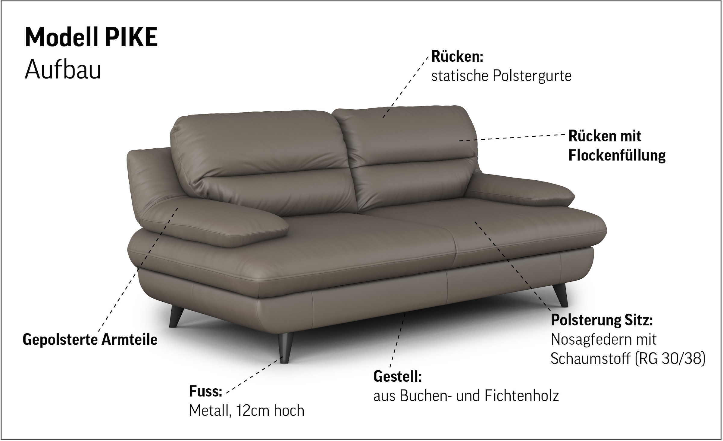 COTTA 2,5-Sitzer Zeitloses Design