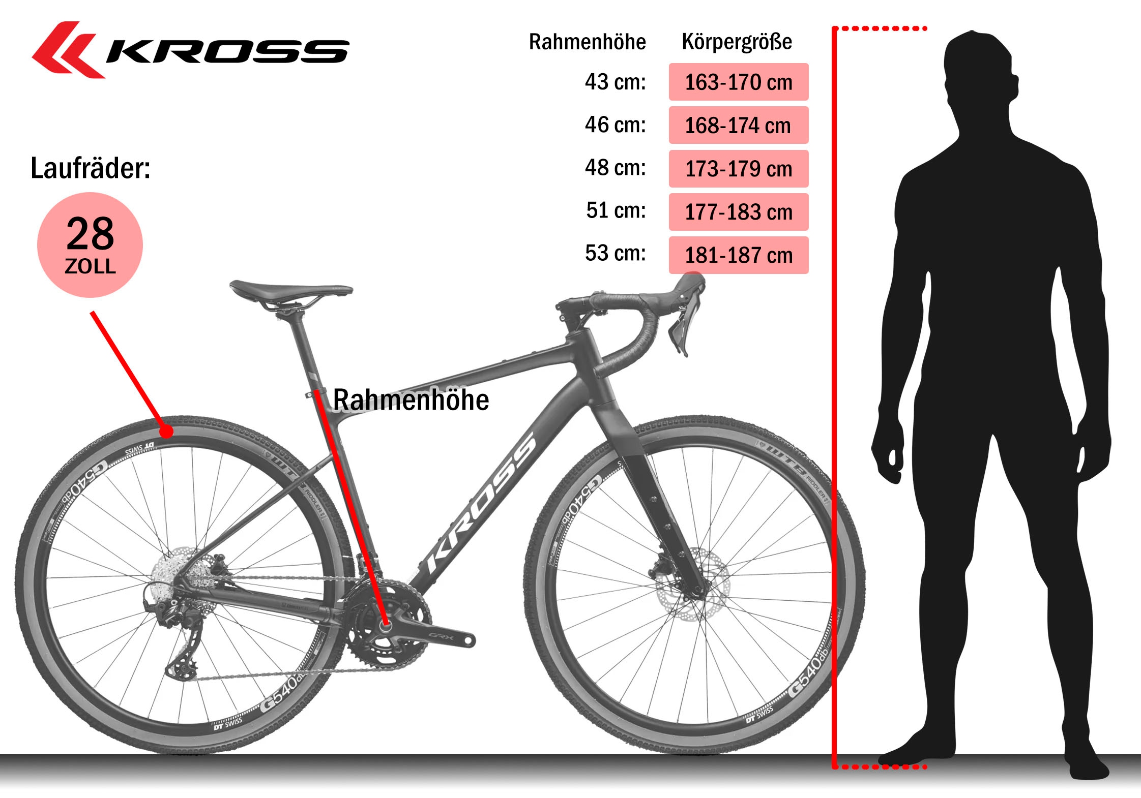 Kross Gravelbike »KROSS Gravelbike Carbon-Gabel Esker 6.0 28" schwarz 24 Gänge 2026« 24 Gang Shimano GRX RX820 Schaltwerk Kettenschaltung Gabel aus Carbon