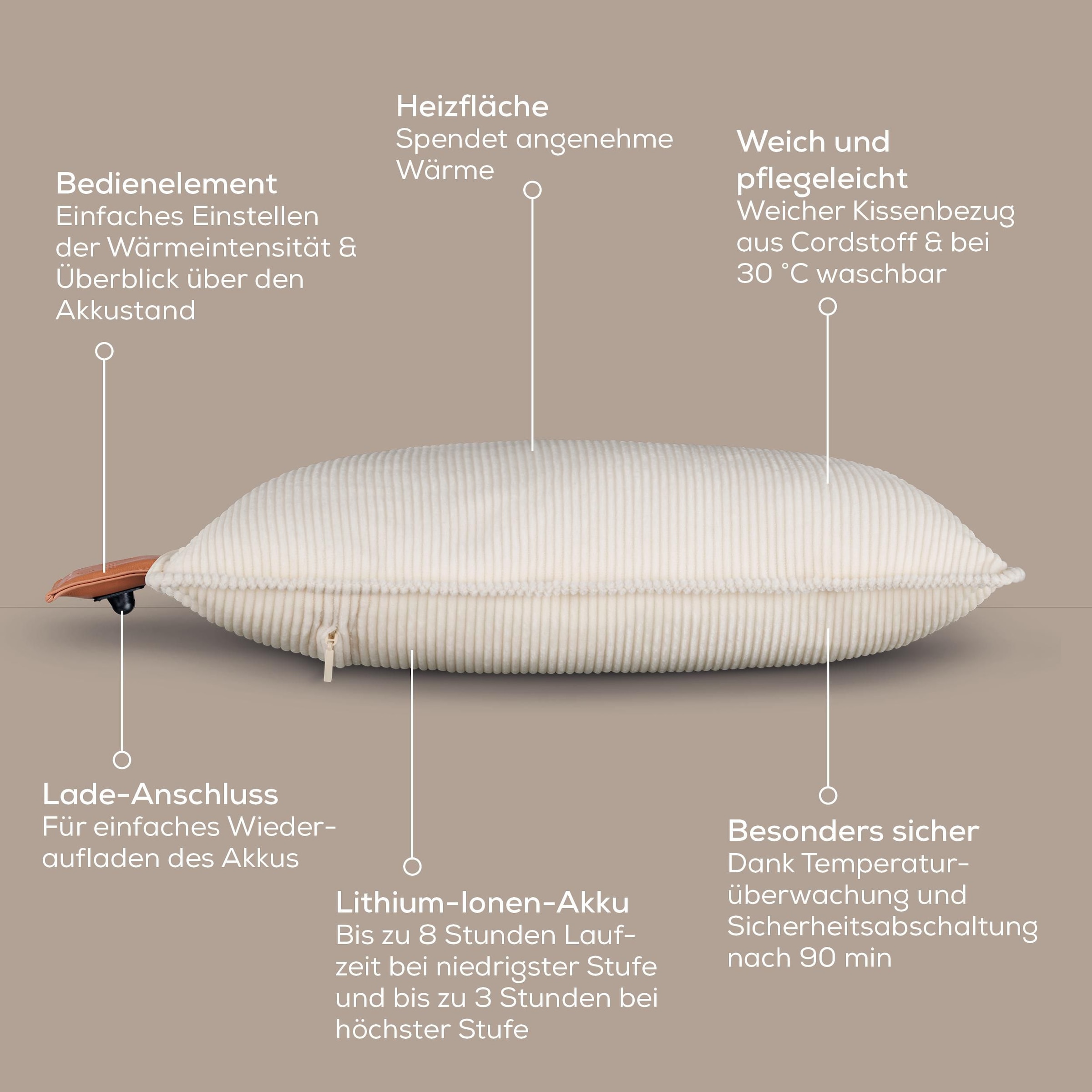 BEURER Heizkissen »HK 77 Heaty, kabellos« Stylisches Design mit modernem Cordstoff, 3 Temperaturstufen, 45x45 cm