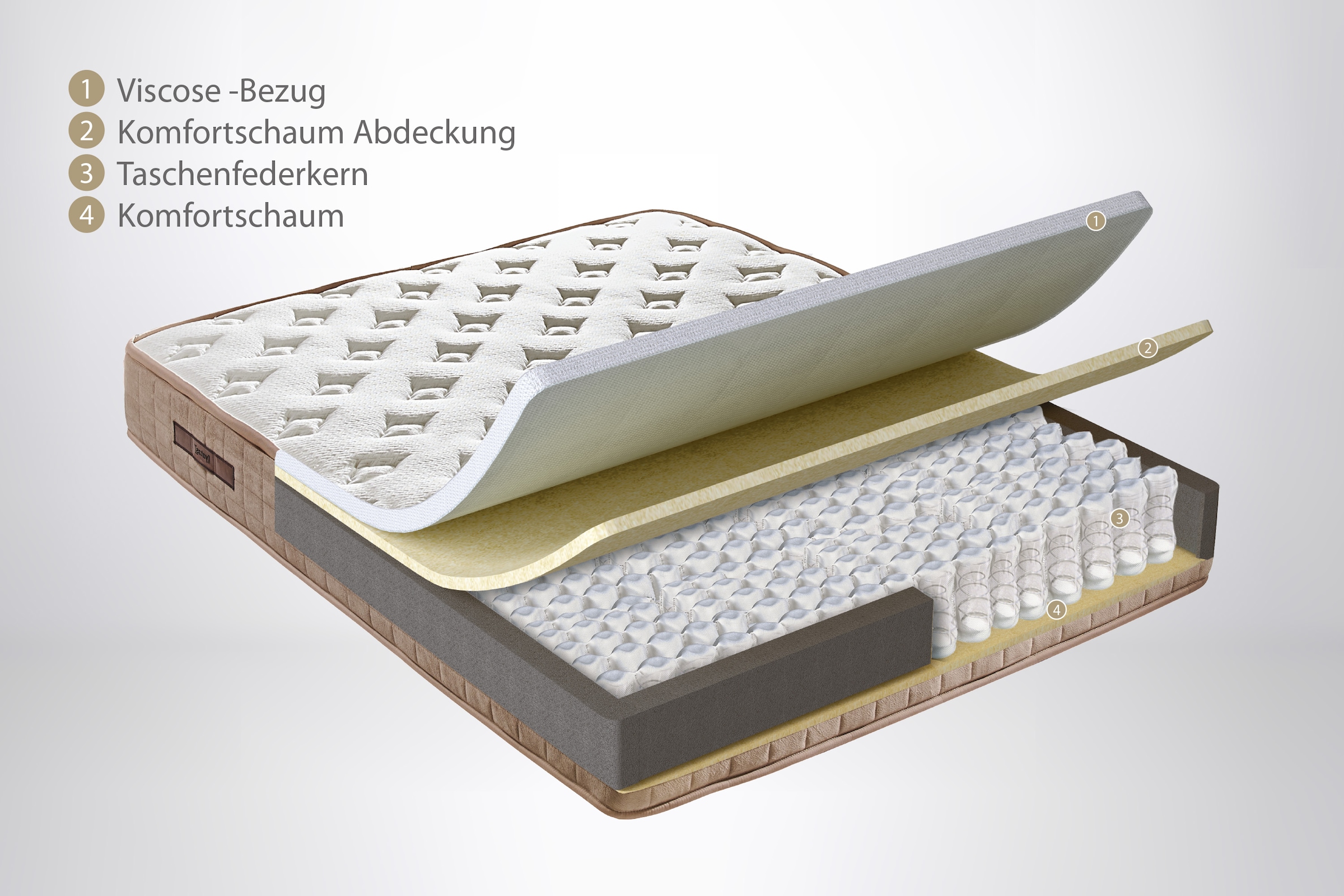 Yatas Bedding Taschenfederkernmatratze »Majestät Premium«, 30 cm hoch, 416 Federn, (1 St.), Matratze in 90x200 cm, 140x200 cm und weiteren Größen