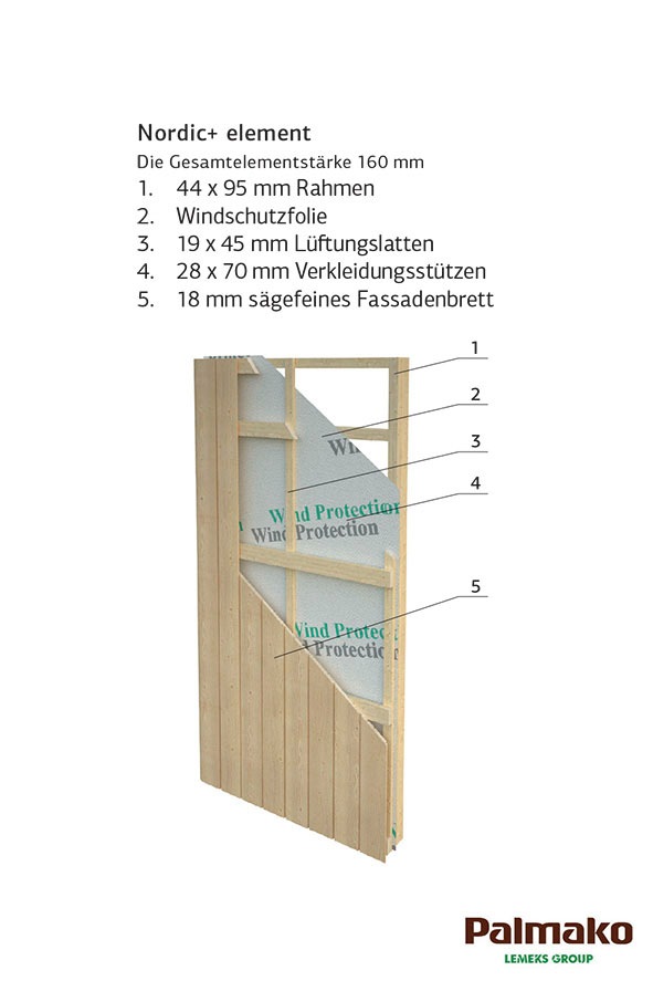 Palmako Garage »Andre«, BxTxH: 712x785x357 cm, ohne Tor, natur