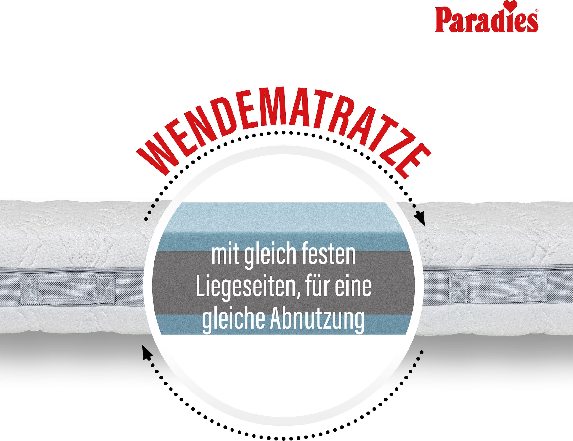 Paradies Taschenfederkernmatratze »Paradies Prolife Strong XXL Version des Testsiegers*« 22 cm hoch Raumgewicht: 35 kg/m³ 1 Stk. tlg. Kaltschaumversion Note GUT (2,2), getestet in 90x200 cm, Härtegrad 3