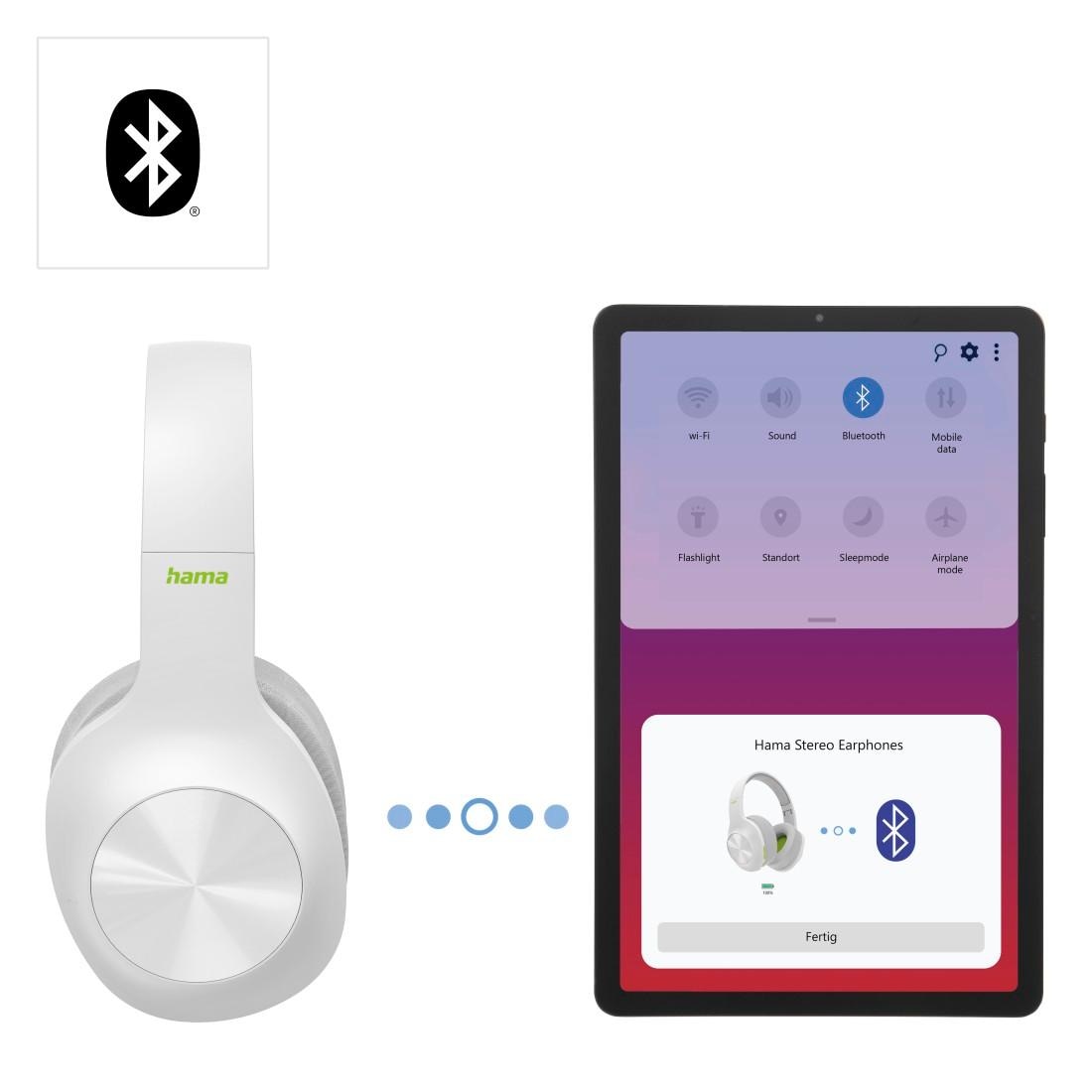 Bluetooth-Kopfhörer A2DP »Bluetooth® Hama ohne bestellen faltbar kabellos«, Bluetooth-AVRCP Kopfhörer Bass Kabel, Boost, Sprachsteuerung, Ear Raten Headset Bluetooth-HFP-HSP, auf Over Bluetooth