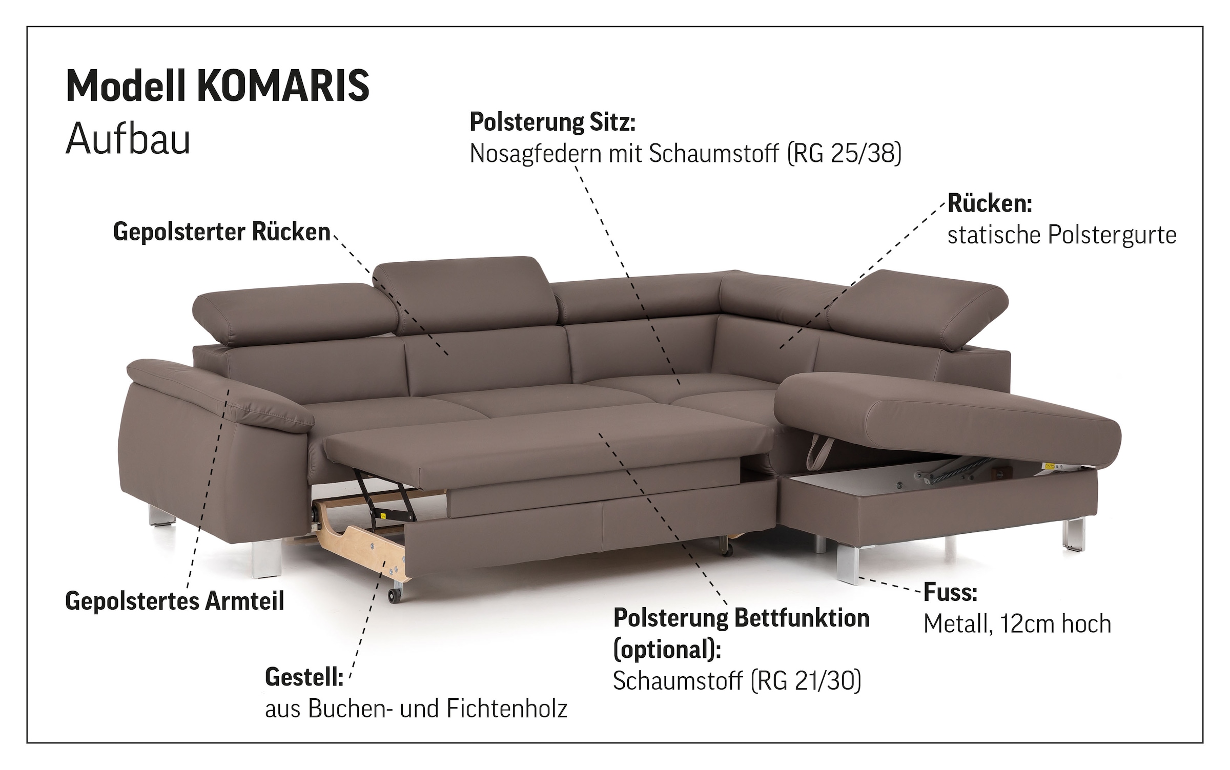COTTA Ecksofa »Komaris L-Form, B: 249 cm«, mit Kopfteilverstellung, optional Bettfunktion, Bettkasten & Licht