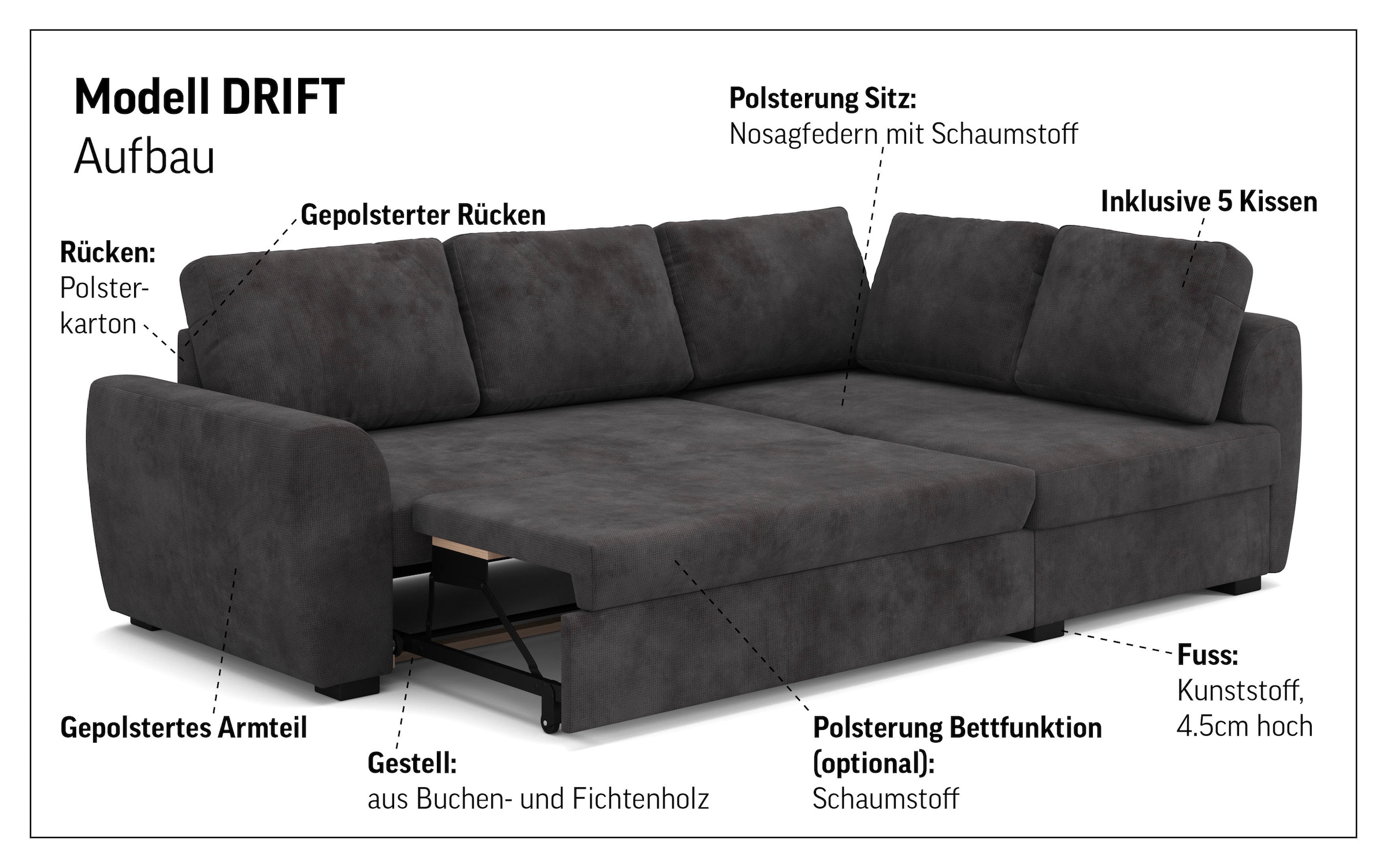 COTTA Ecksofa »Drift L-Form« optional auch mit Schlaffunktion, Wellenunterfederung