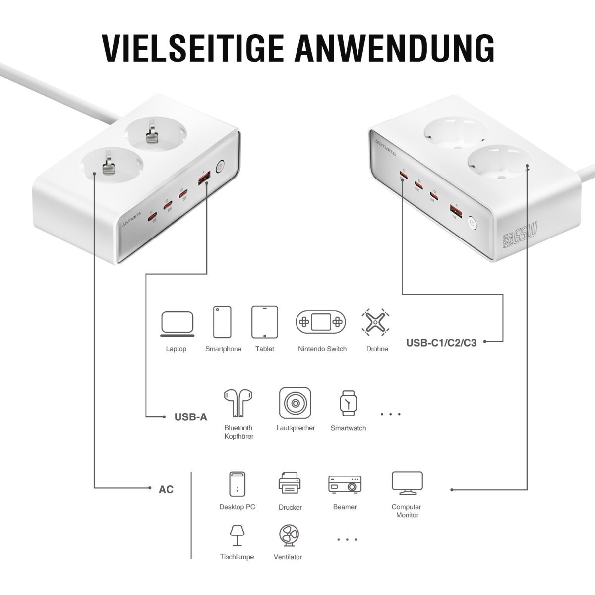4smarts USB-Ladegerät »Desk Charger GaN 65W mit AC-Steckdosen«