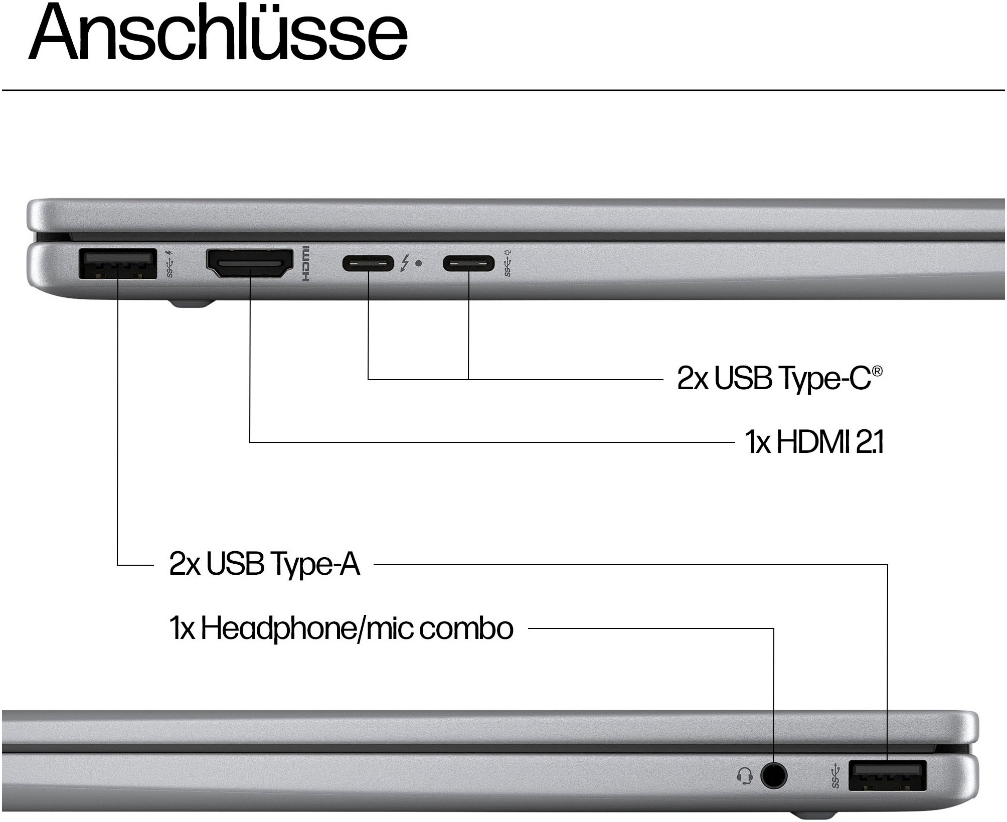 HP Notebook »Laptop 14-fa0057ng Meteor Silver (P)«, 35,6 cm, / 14 Zoll, AMD, Ryzen 5, Radeon Graphics, 512 GB SSD